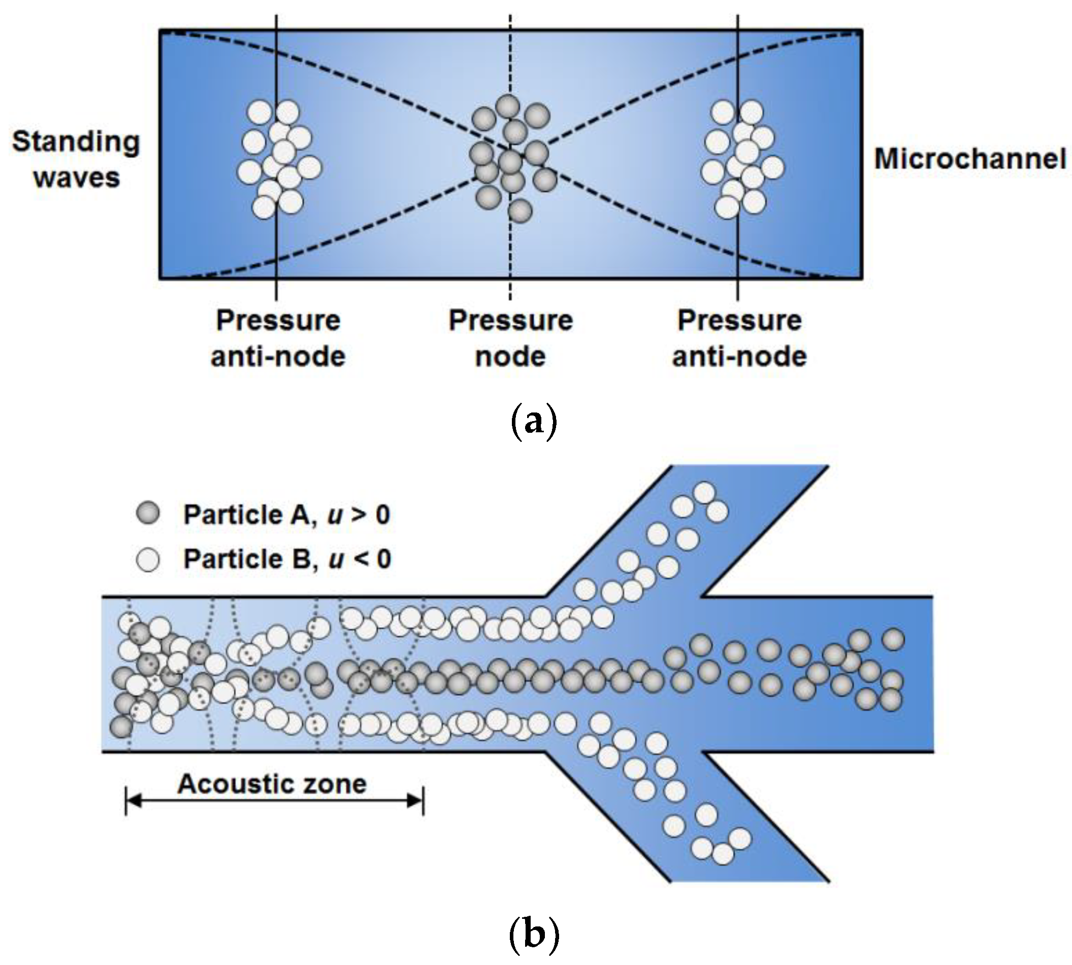 Applsci 08 00992 g005 Applsci 08 00992 g005