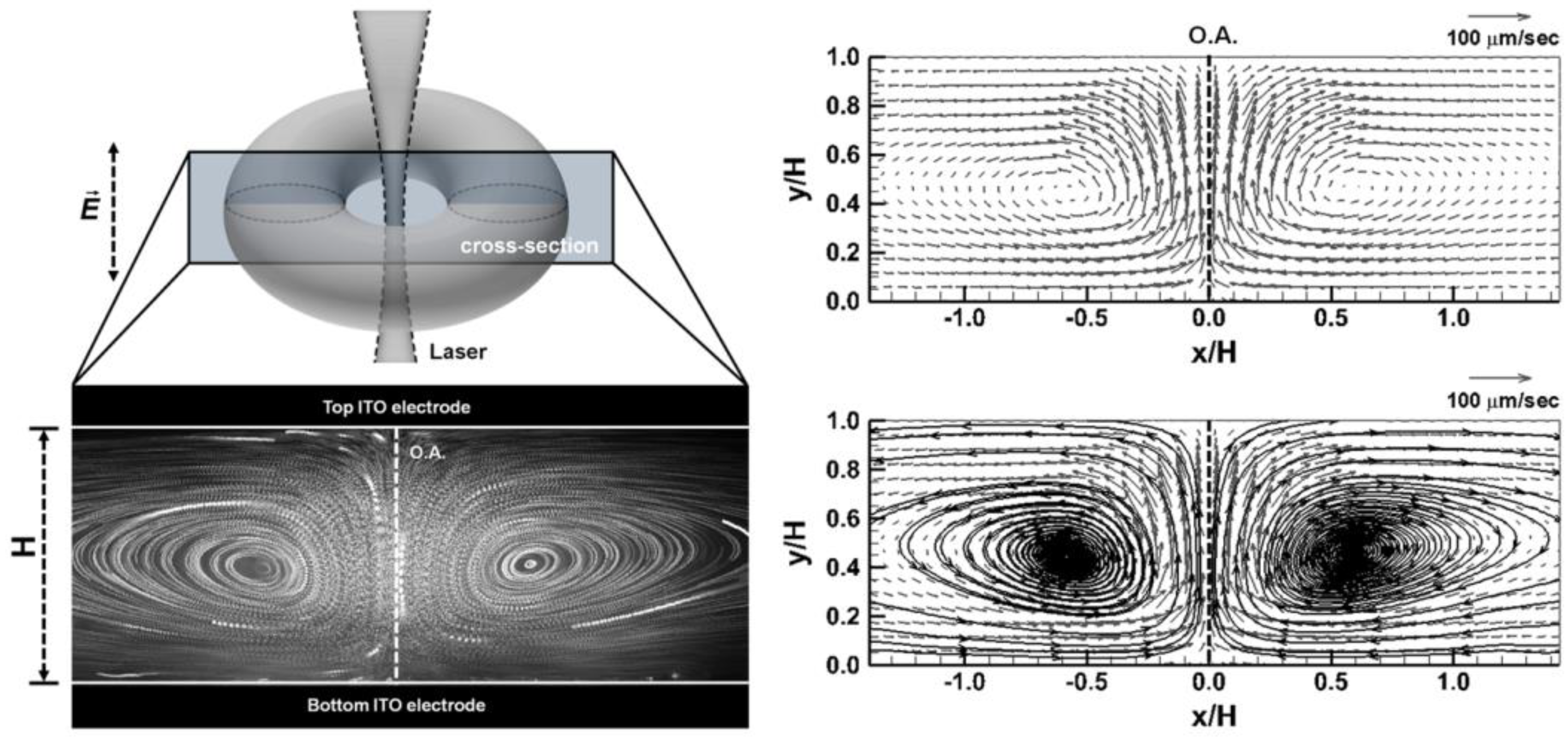 Applsci 08 00992 g009 Applsci 08 00992 g009