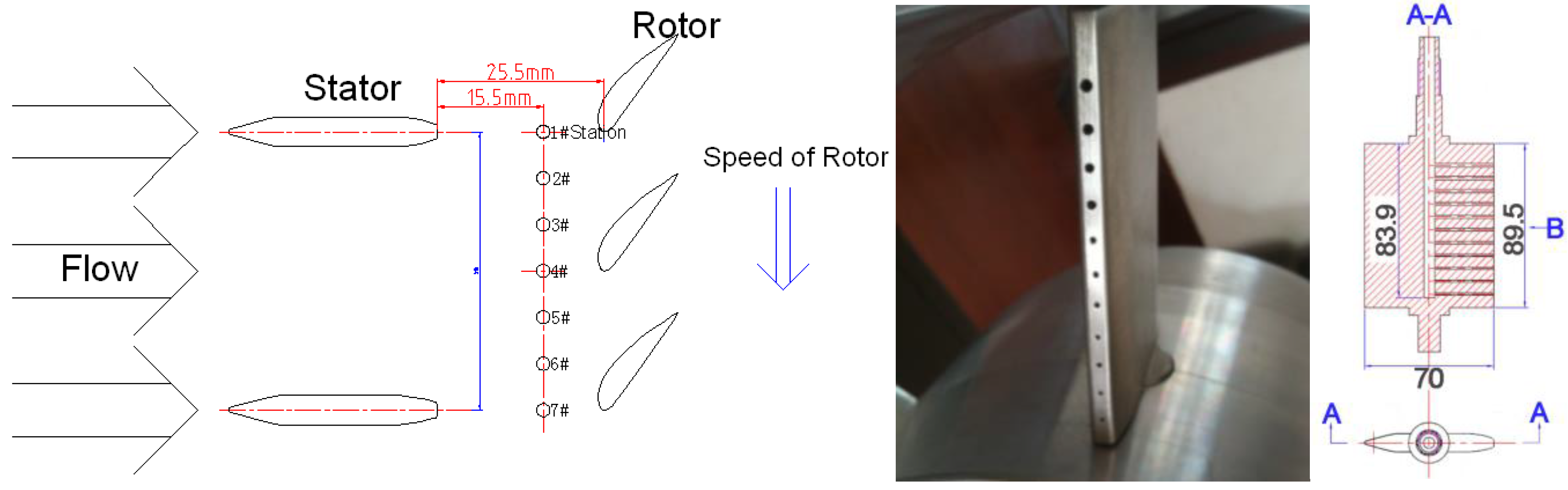 Applsci 08 00994 g003