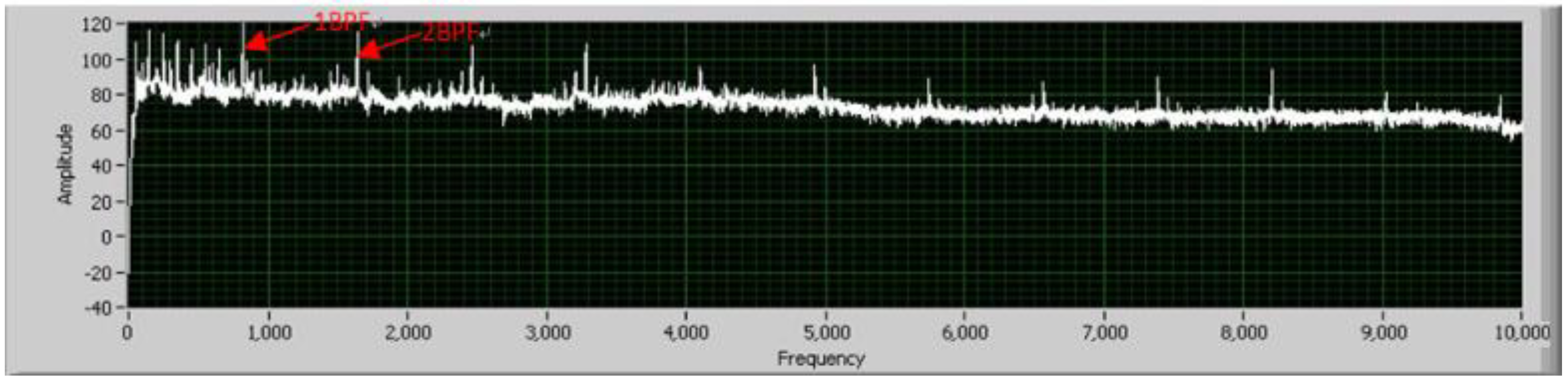 Applsci 08 00994 g004