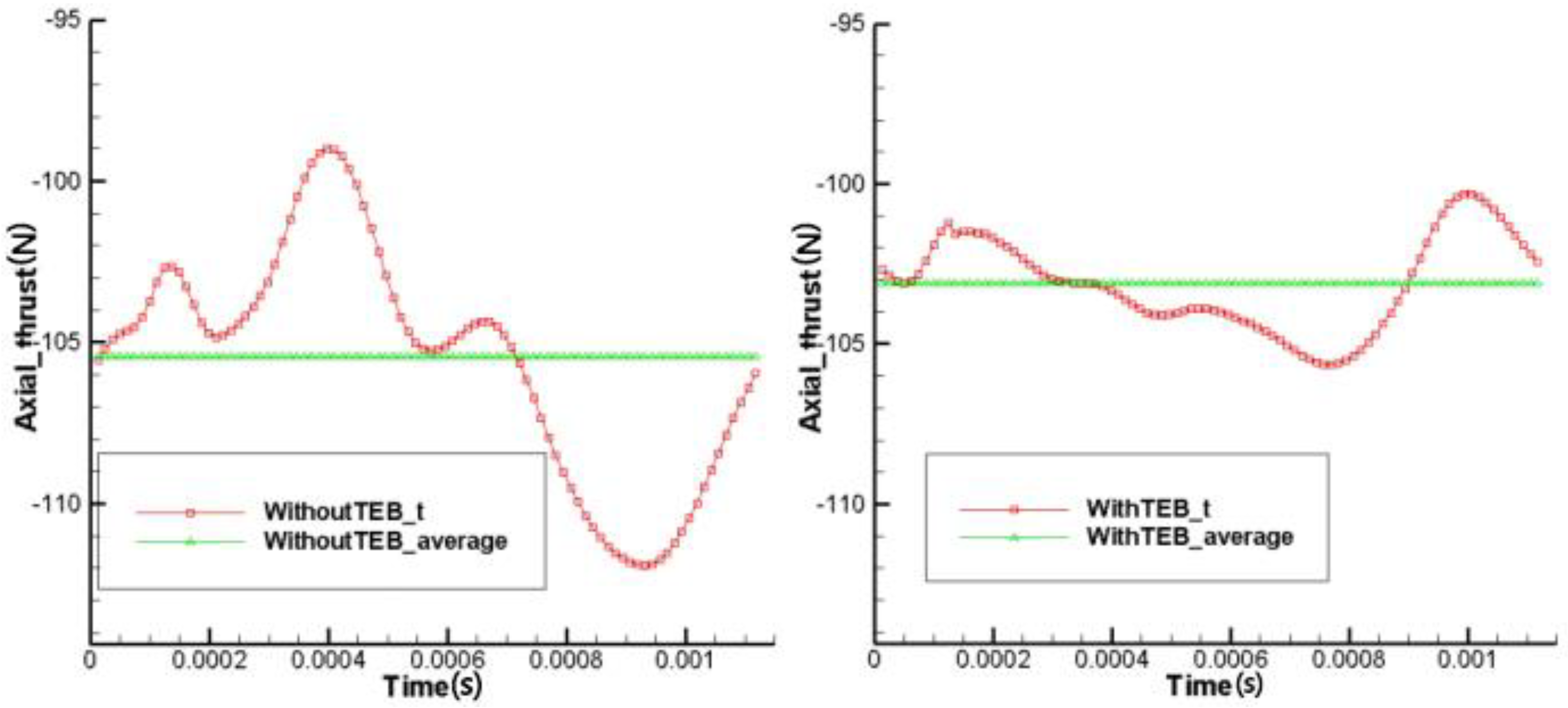 Applsci 08 00994 g005