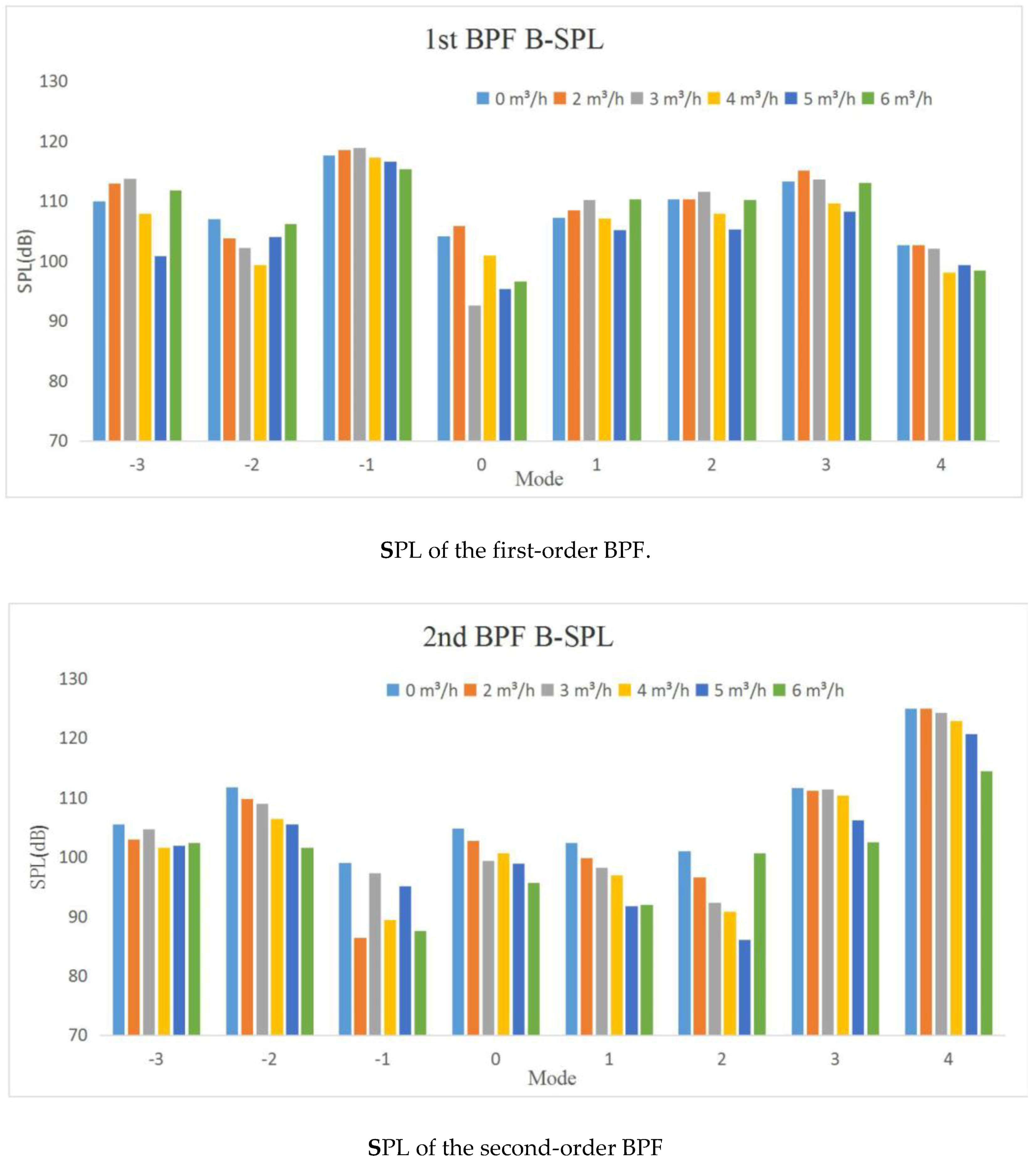 Applsci 08 00994 g009