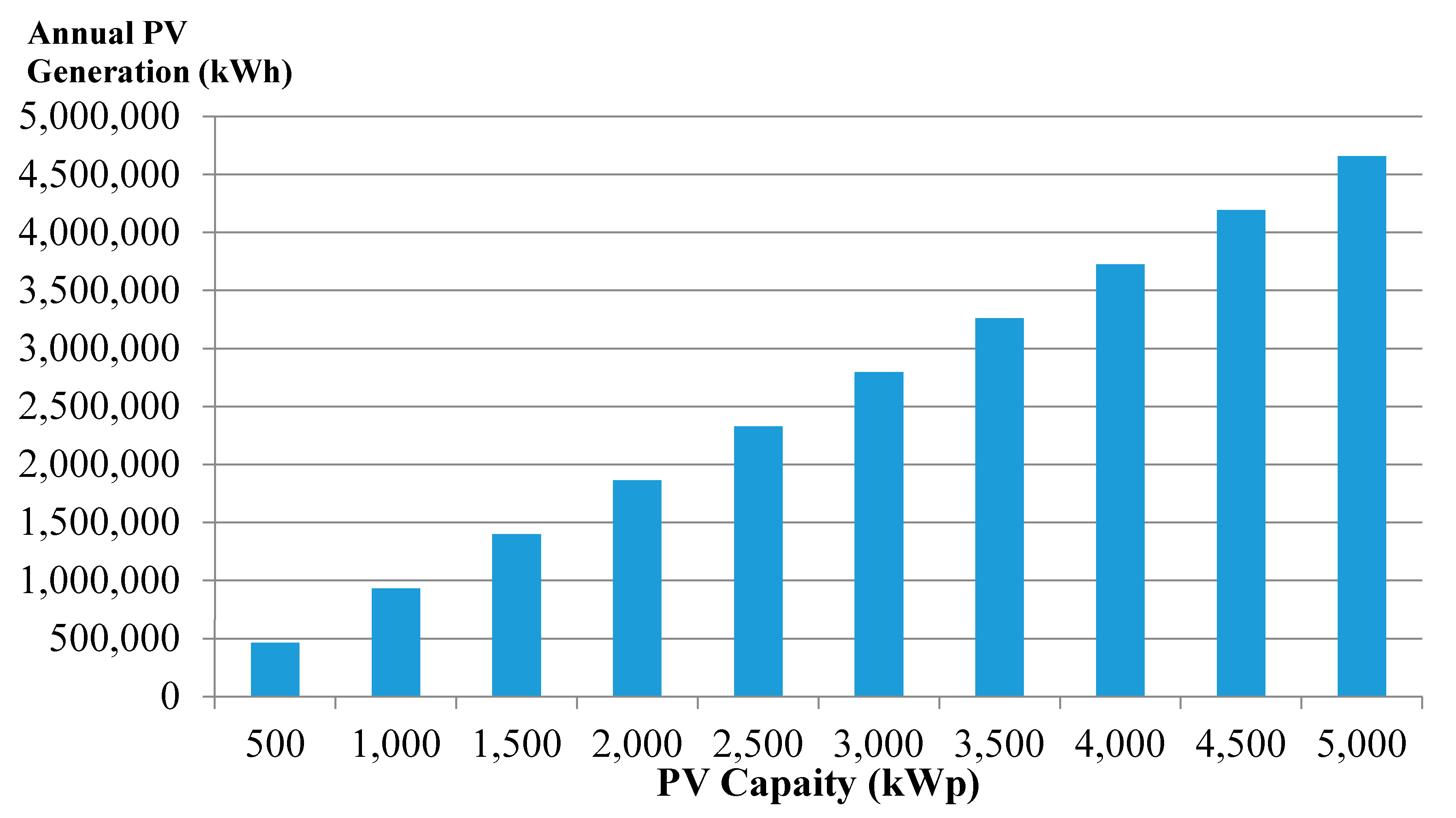 Applsci 08 00995 g004