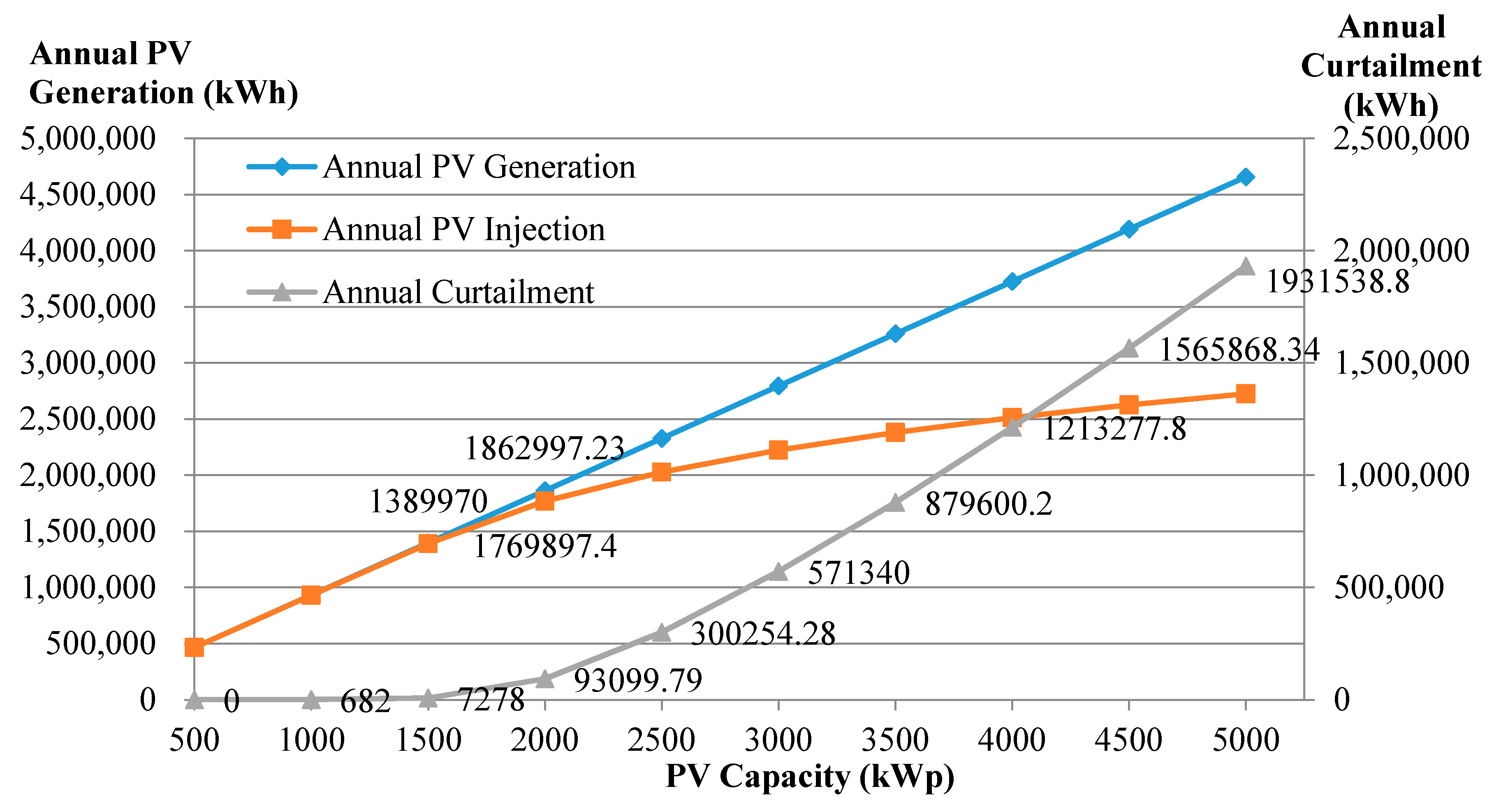 Applsci 08 00995 g005