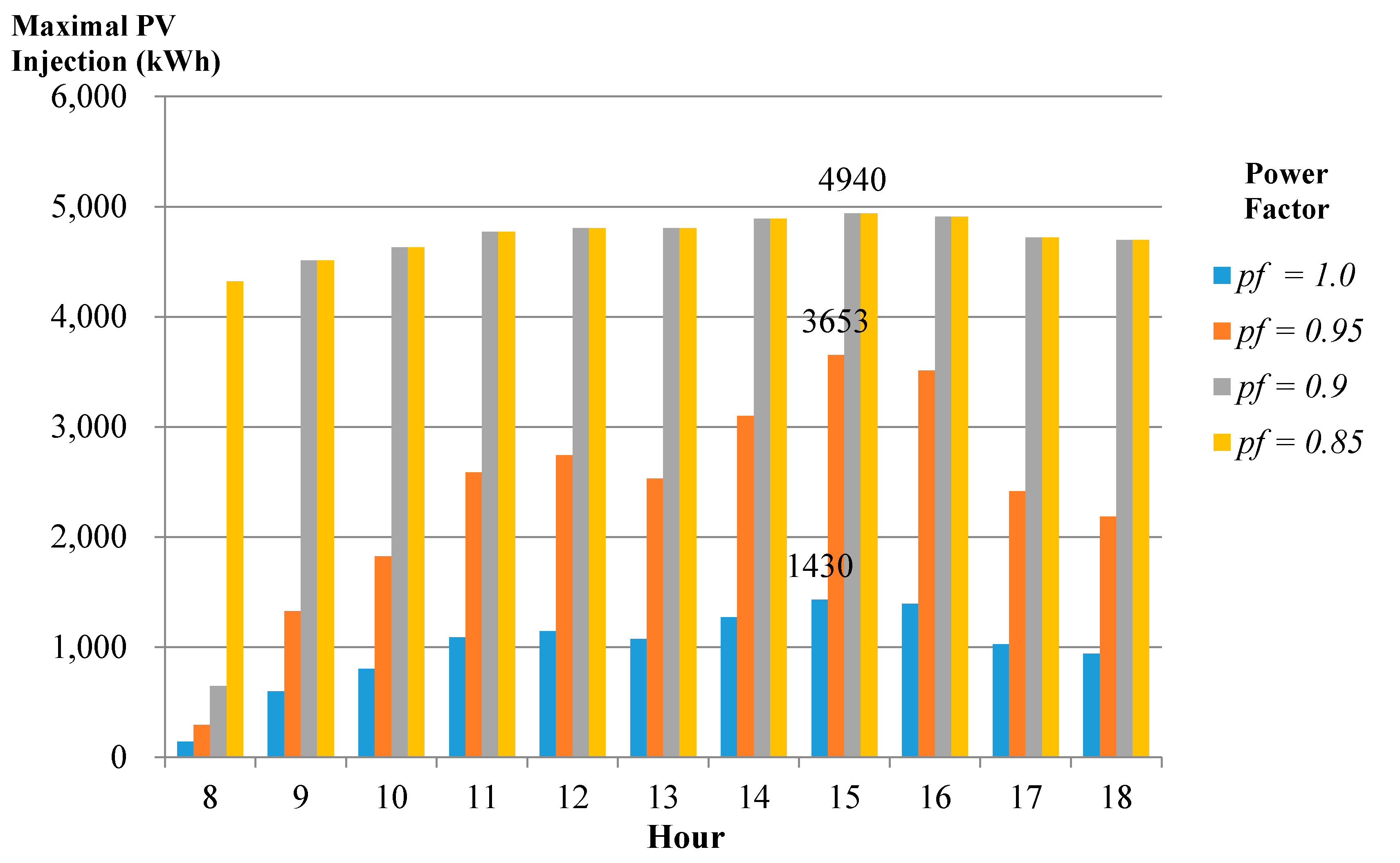 Applsci 08 00995 g006