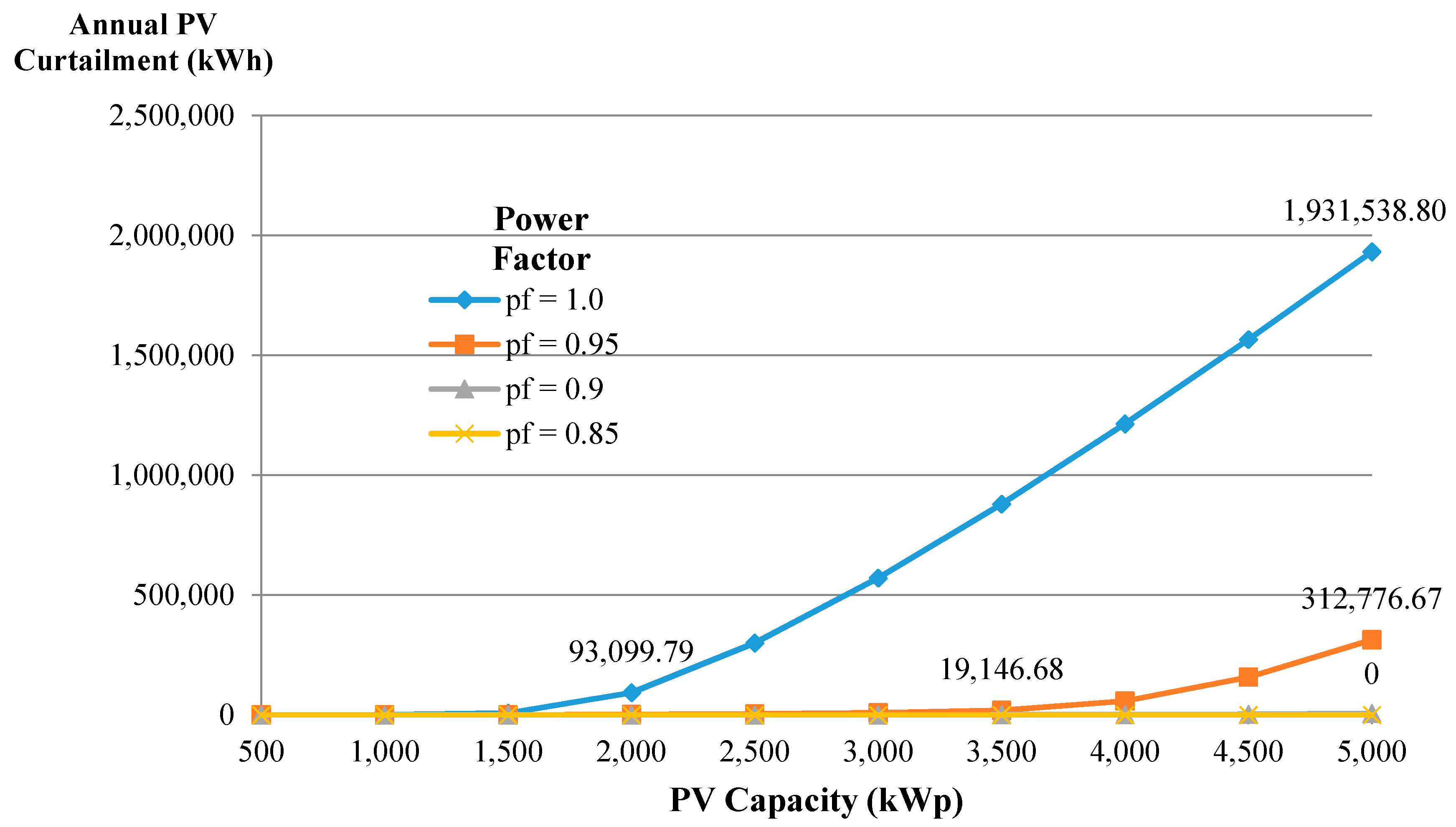 Applsci 08 00995 g008