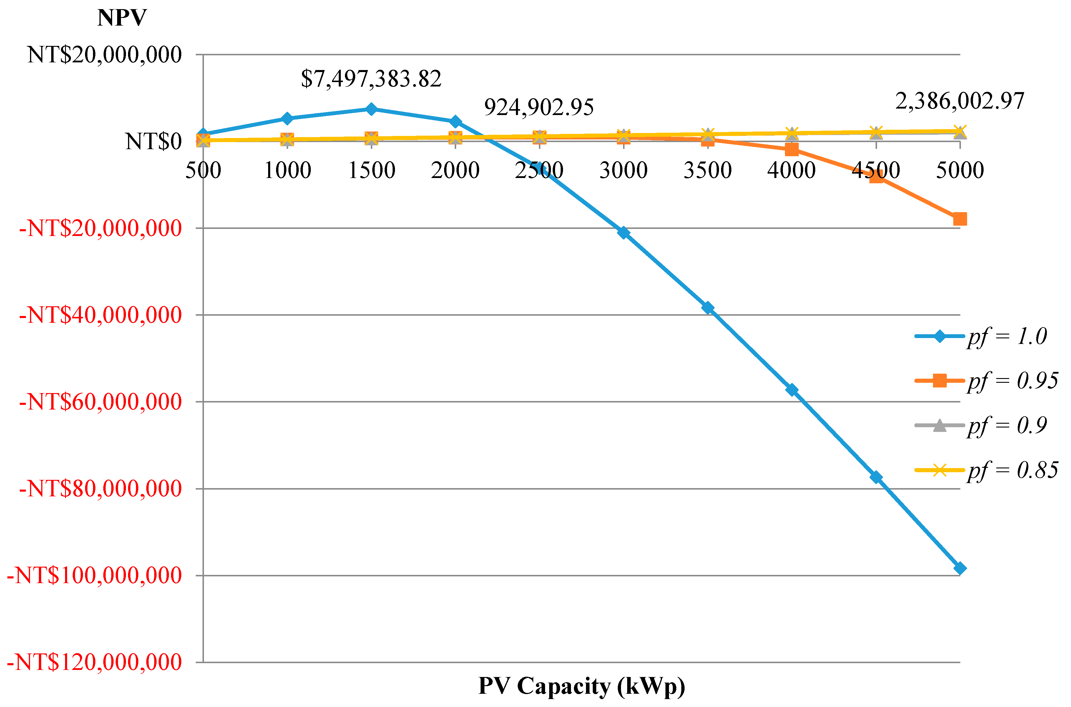 Applsci 08 00995 g009