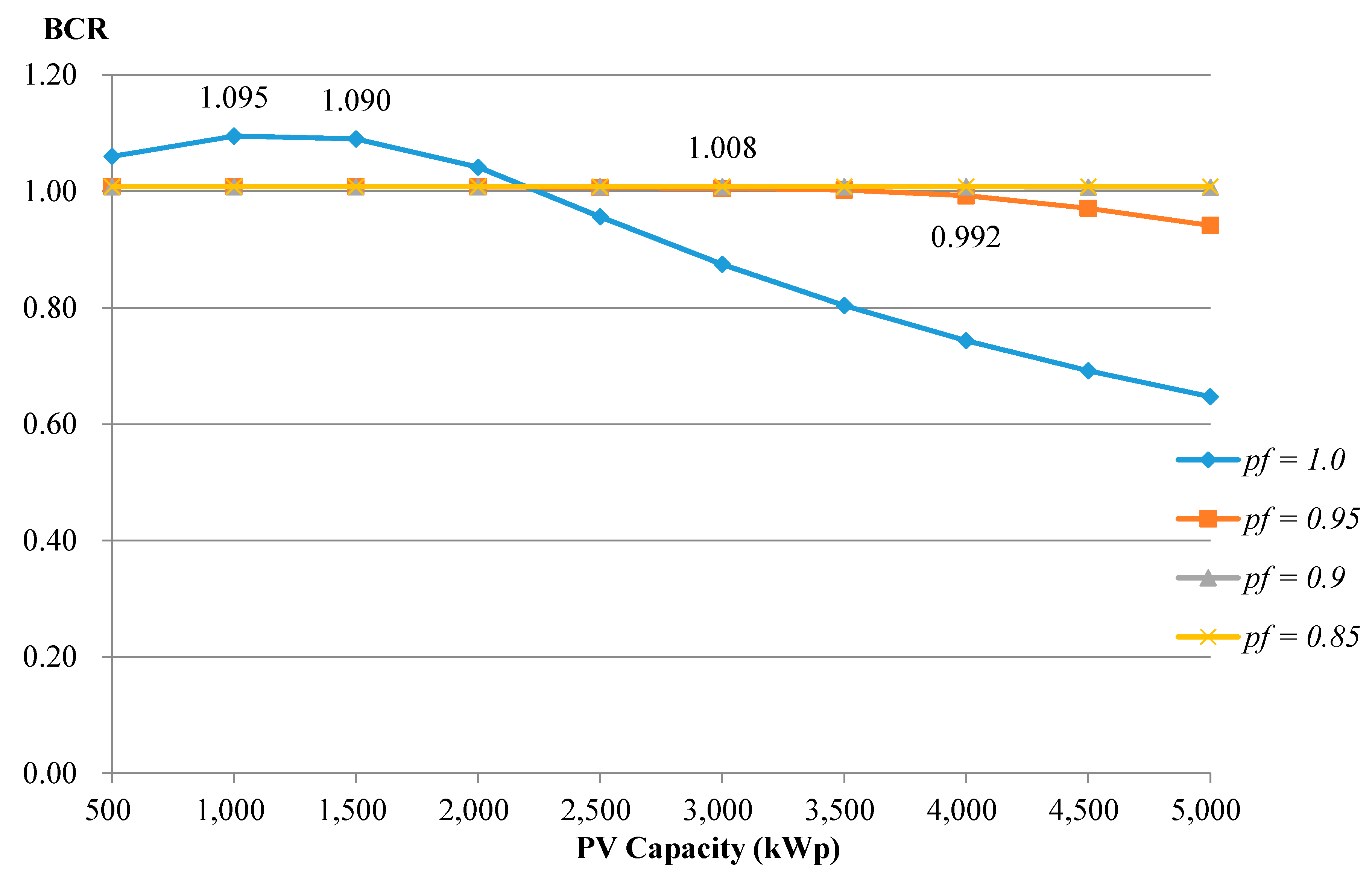Applsci 08 00995 g010