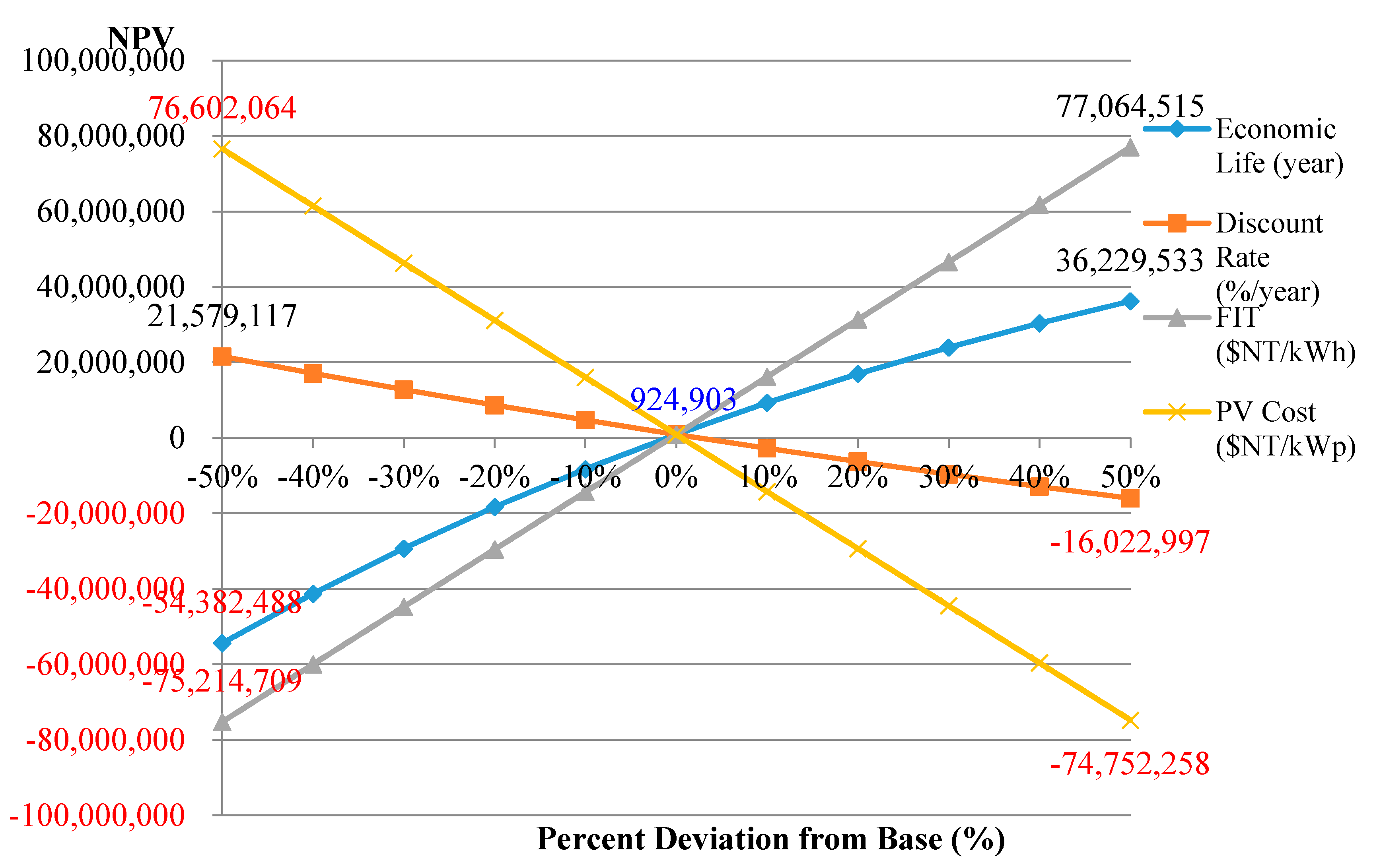Applsci 08 00995 g011