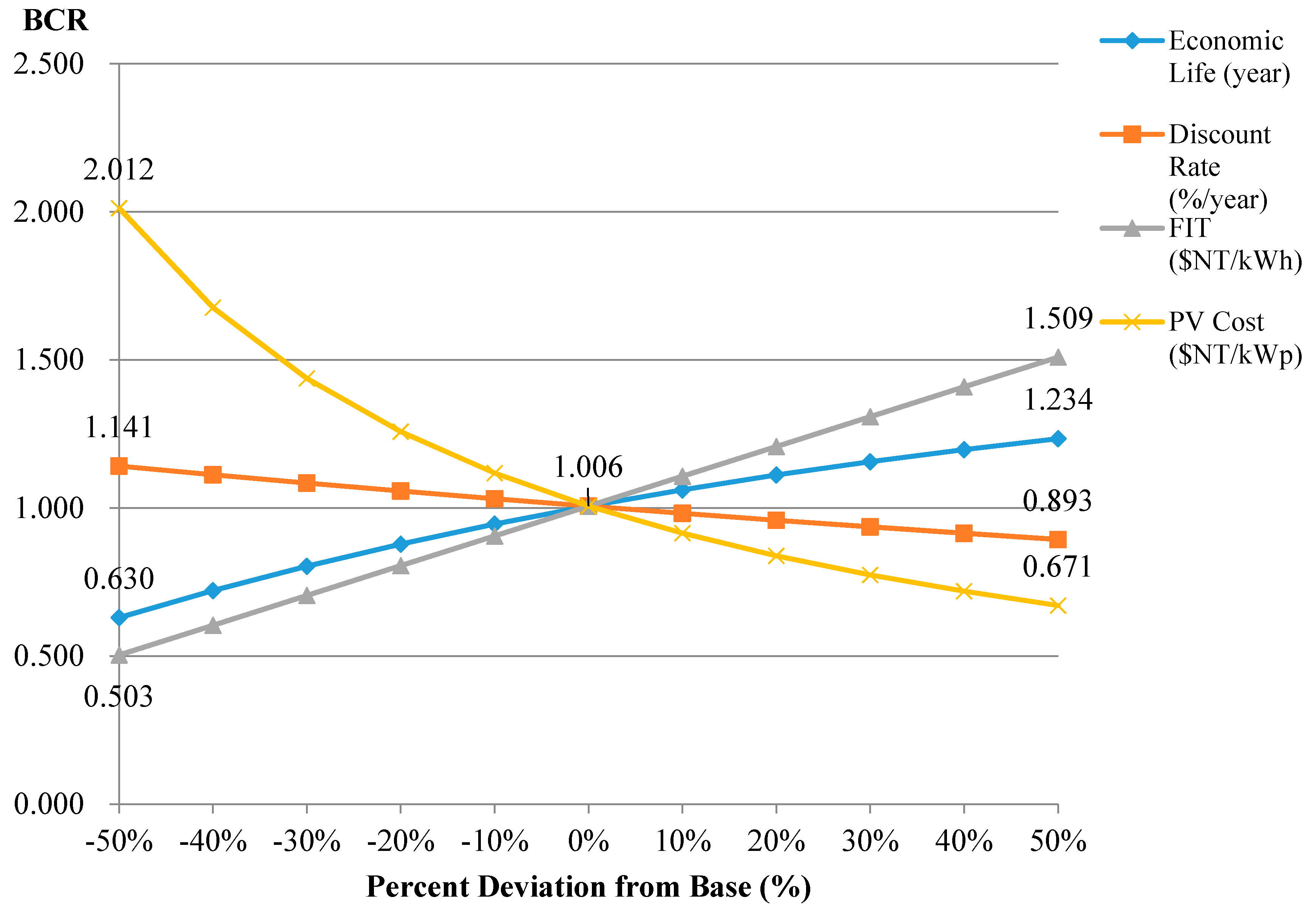 Applsci 08 00995 g012