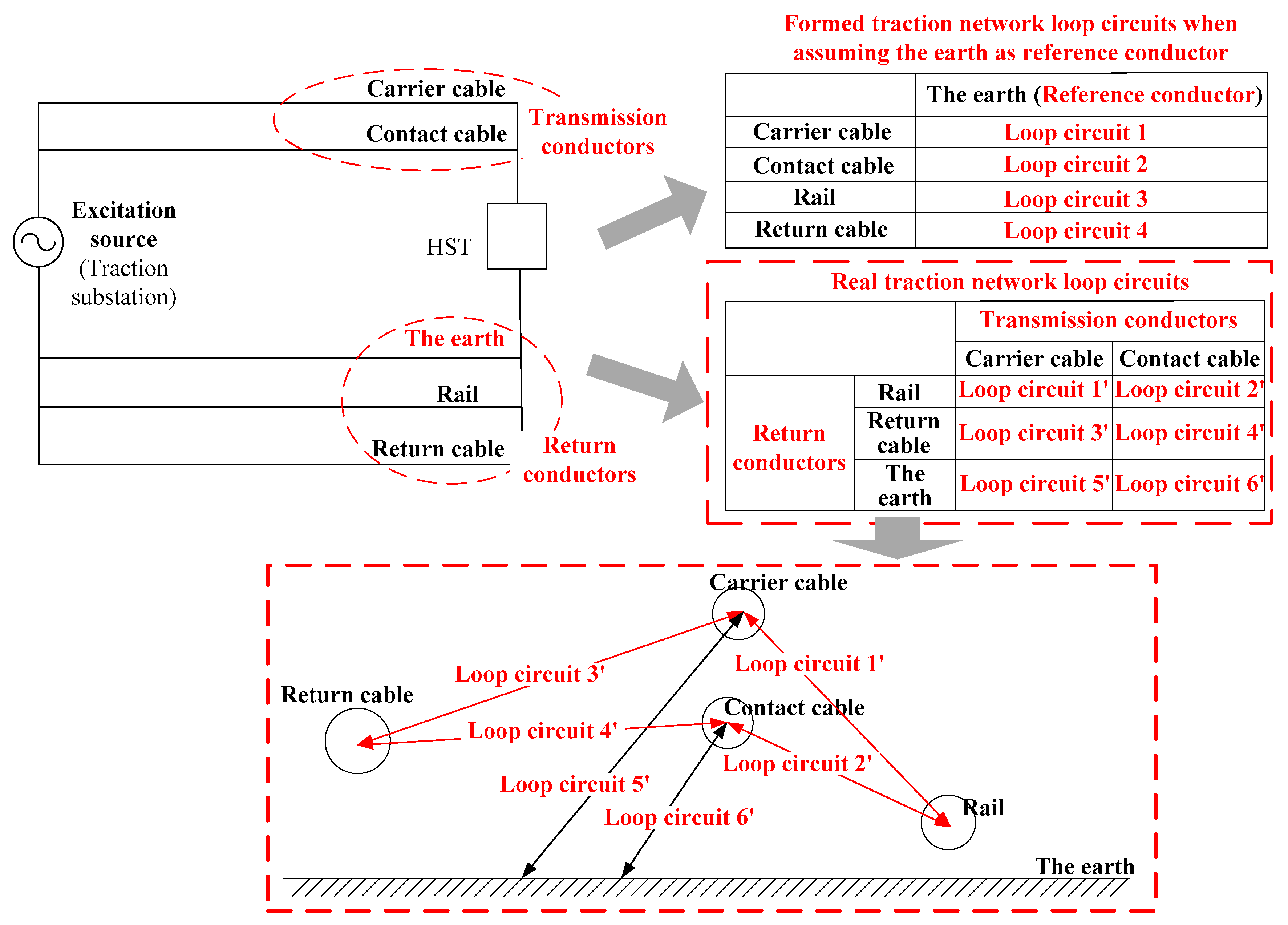 Applsci 08 00997 g001 550