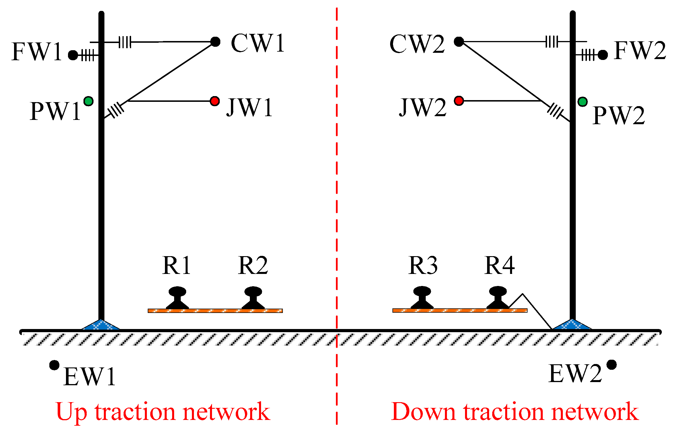 Applsci 08 00997 g002 550