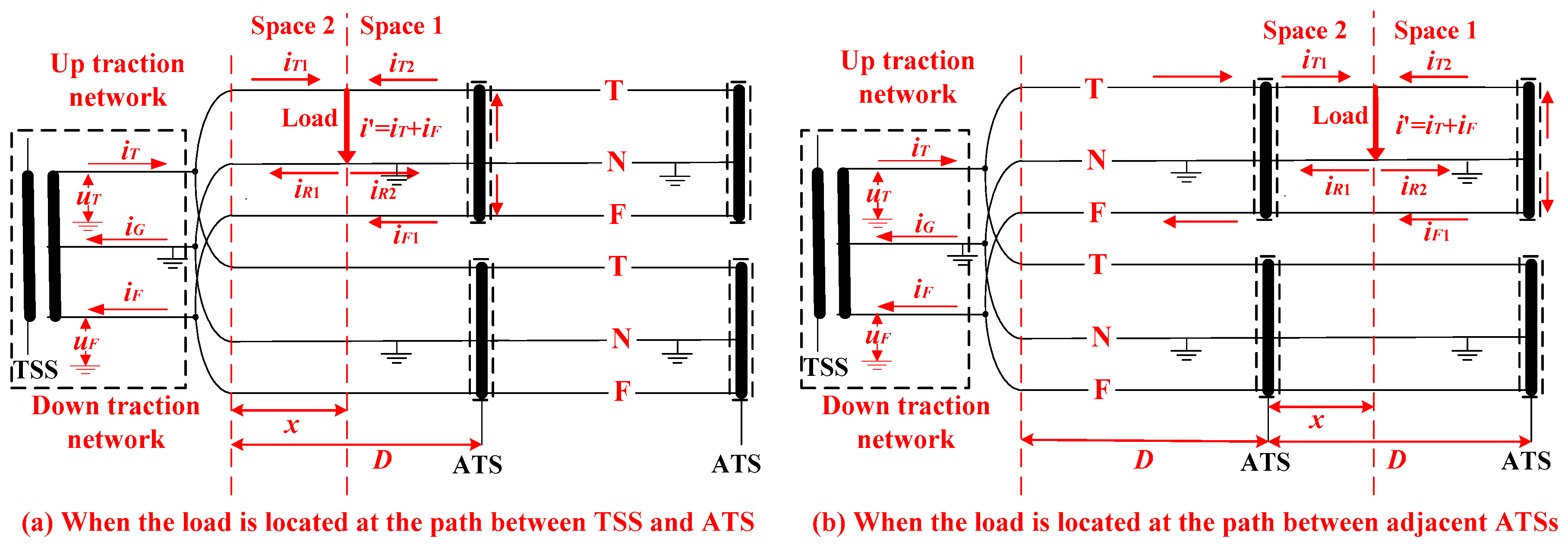 Applsci 08 00997 g003 550