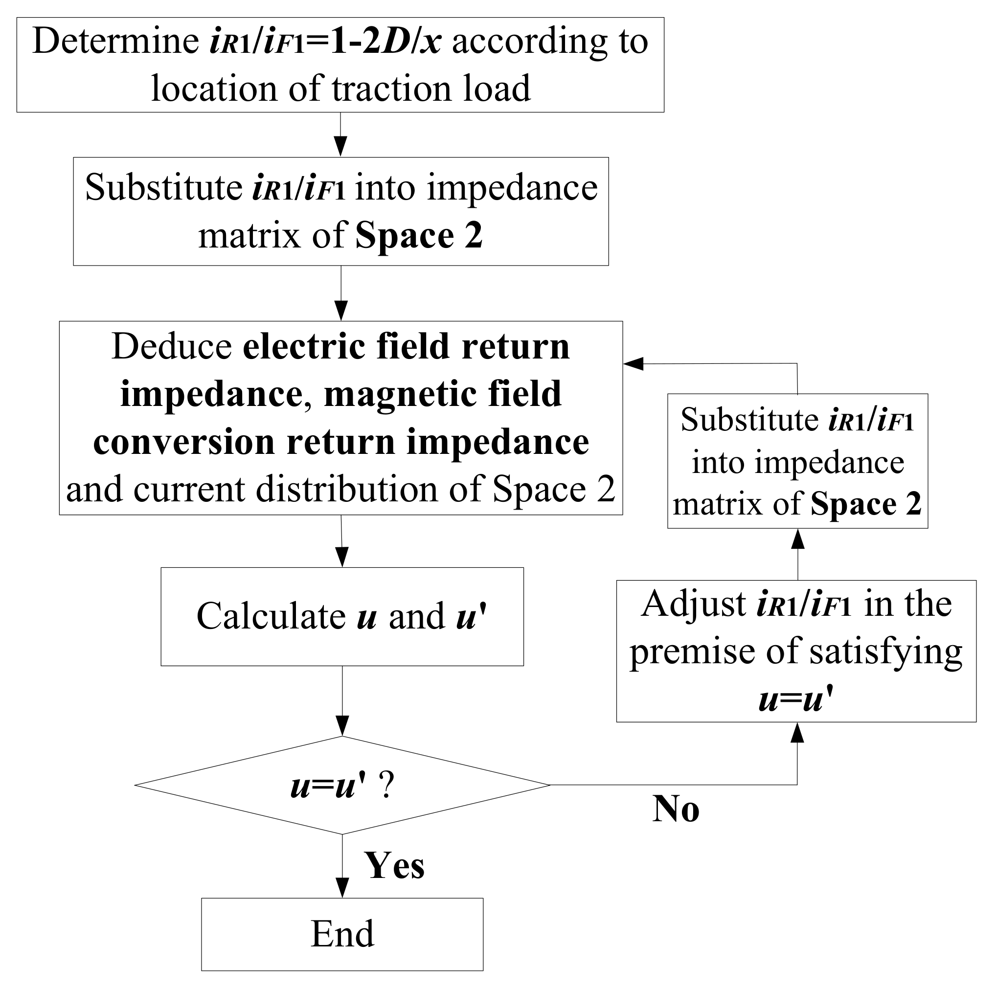 Applsci 08 00997 g005 550