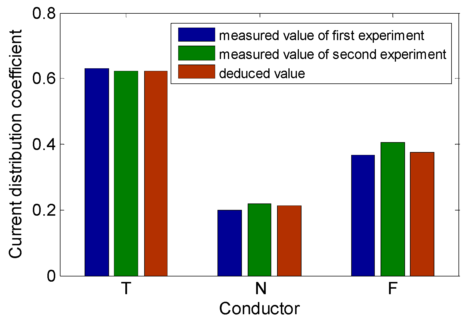 Applsci 08 00997 g008 550