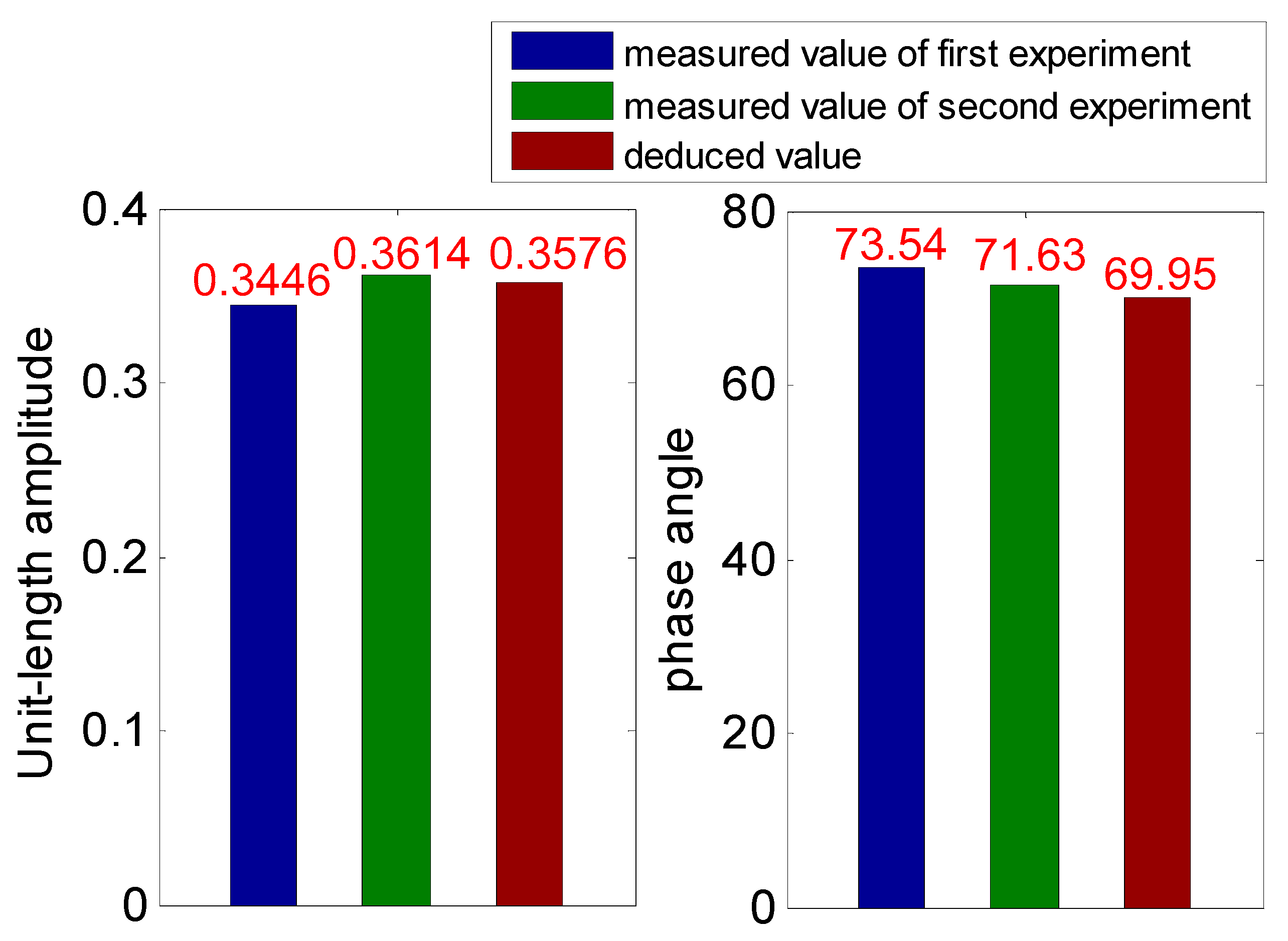 Applsci 08 00997 g009 550