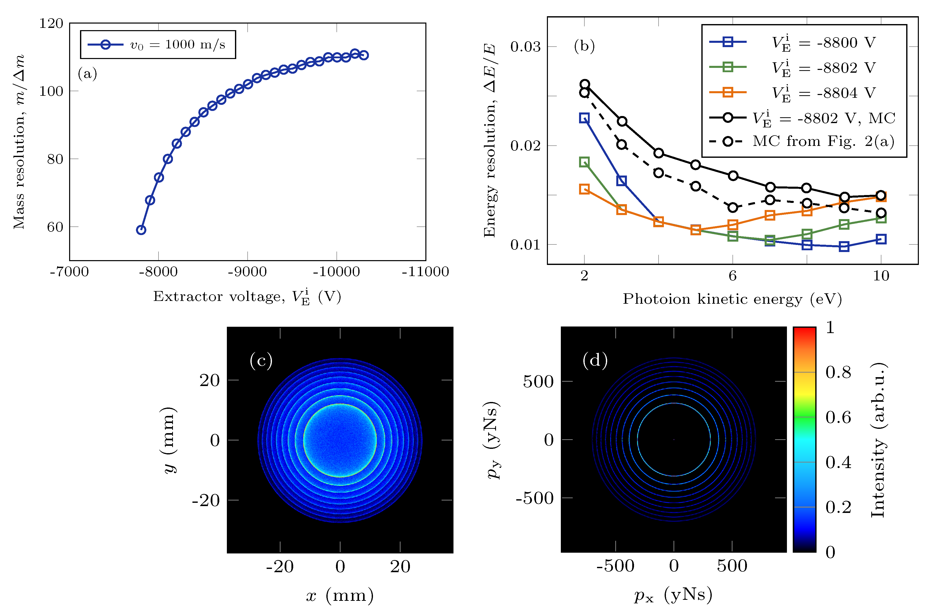 Applsci 08 00998 g004a