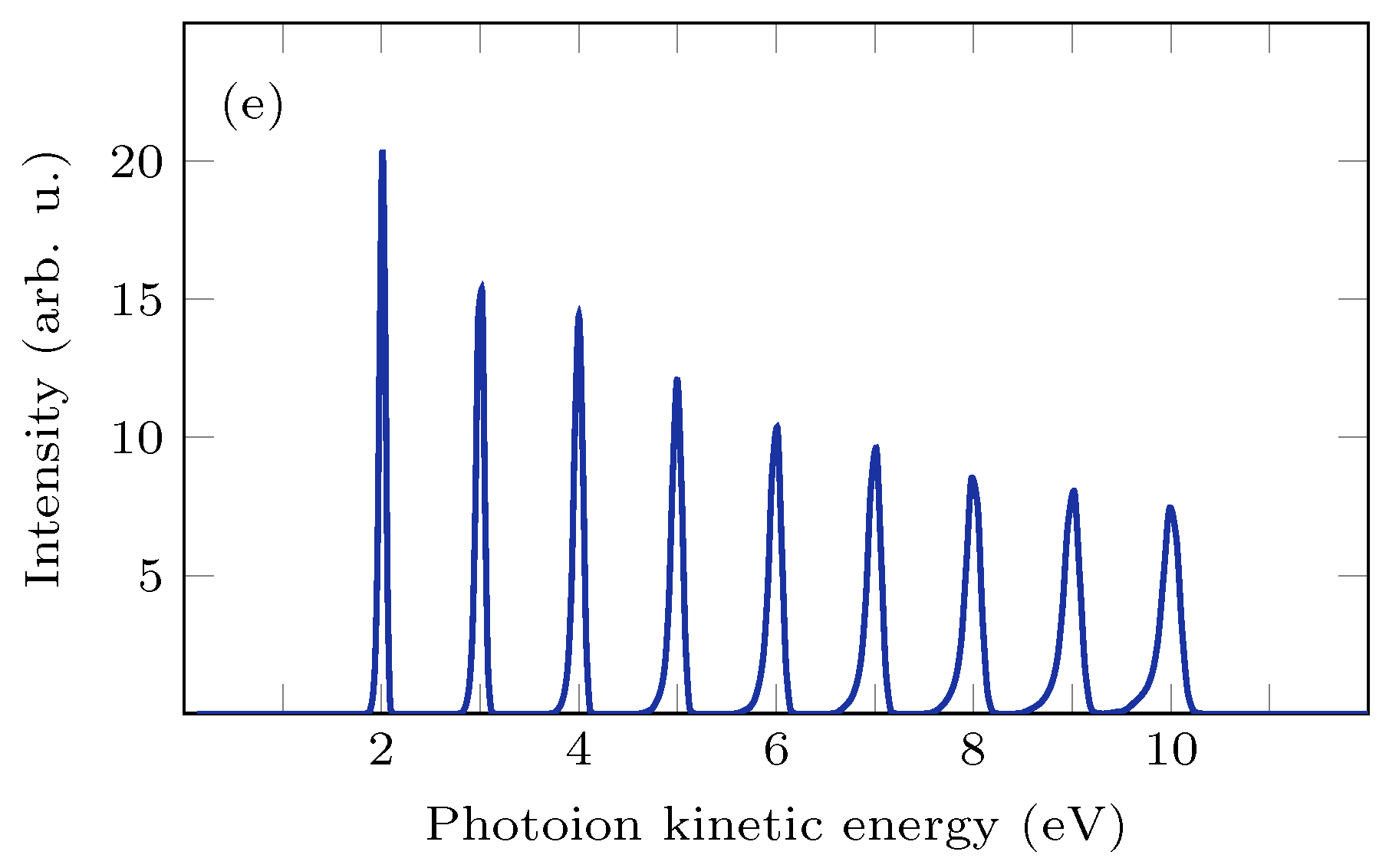 Applsci 08 00998 g004b