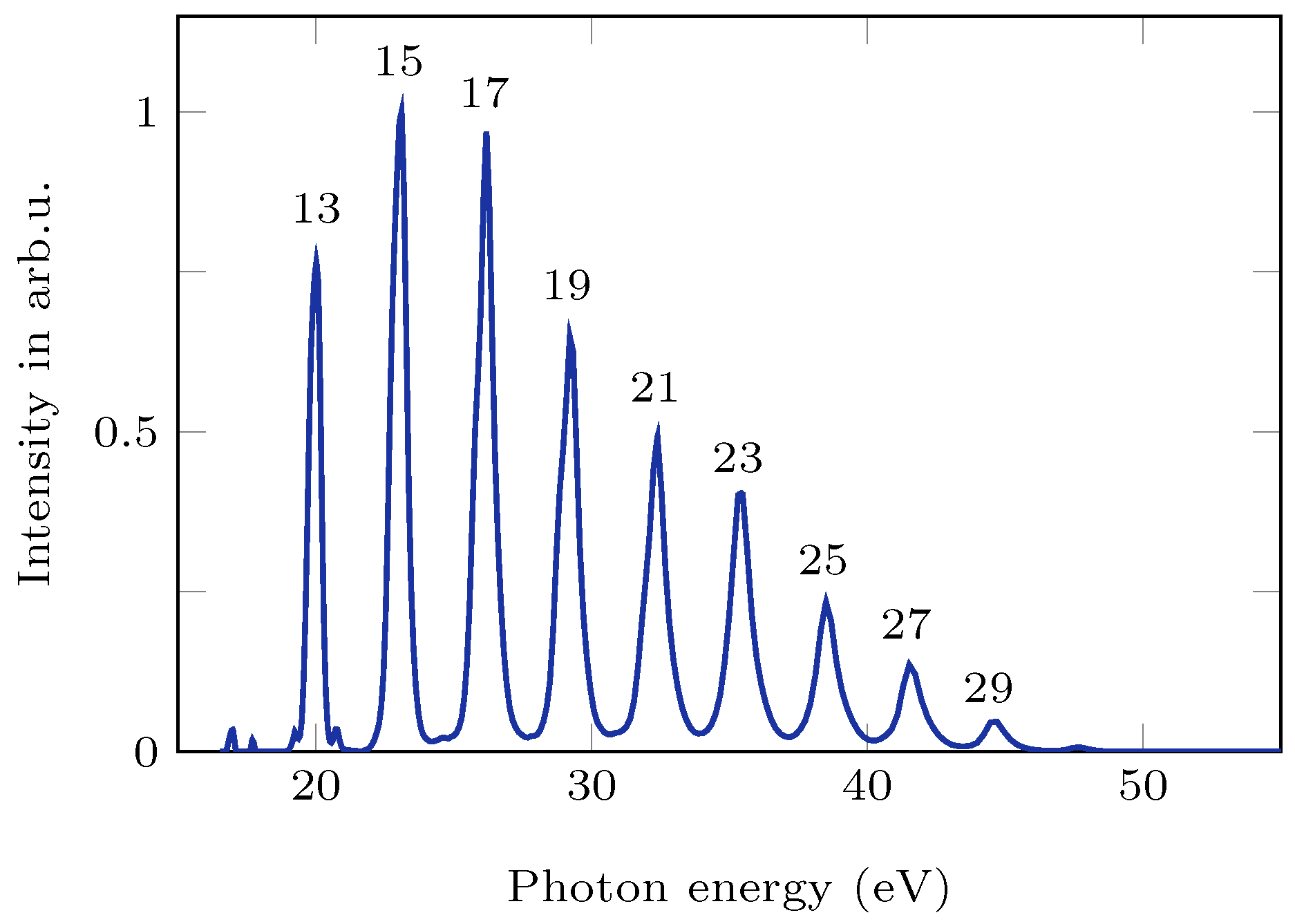 Applsci 08 00998 g005