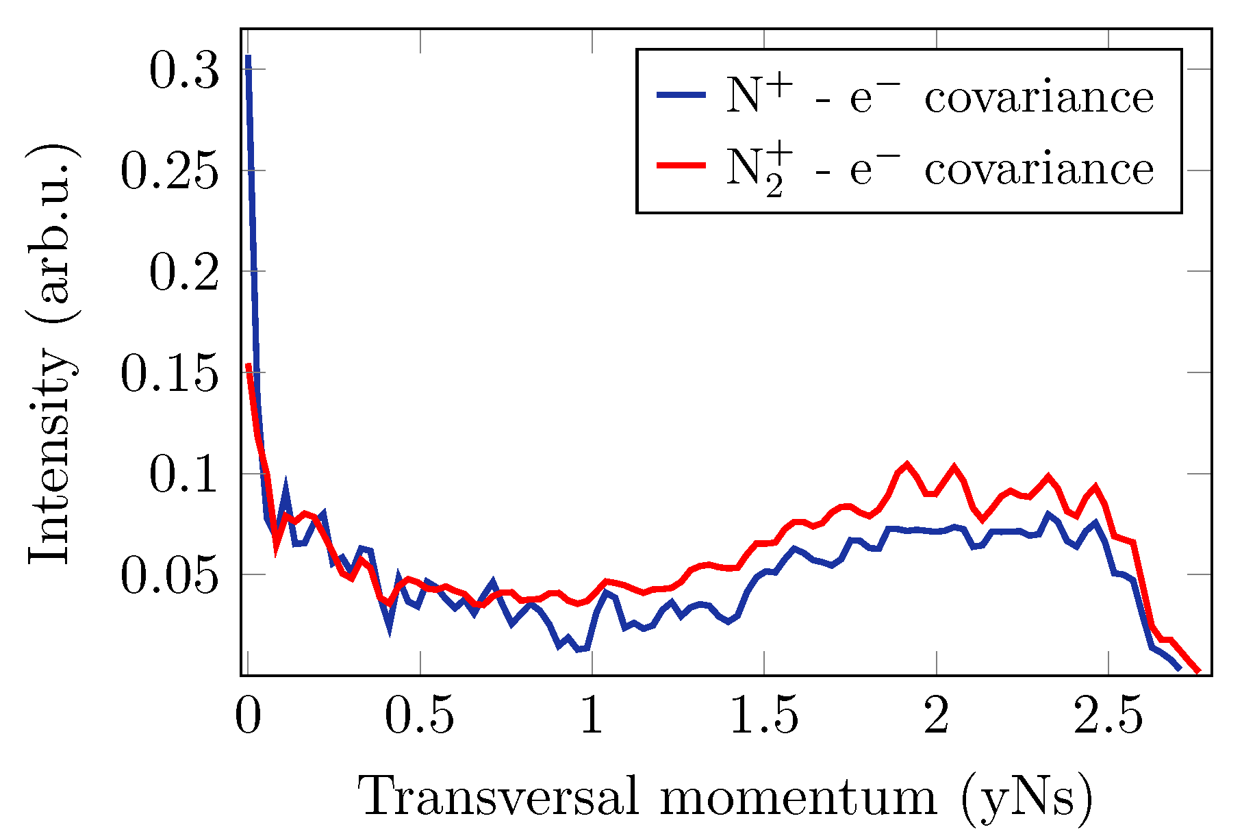 Applsci 08 00998 g008