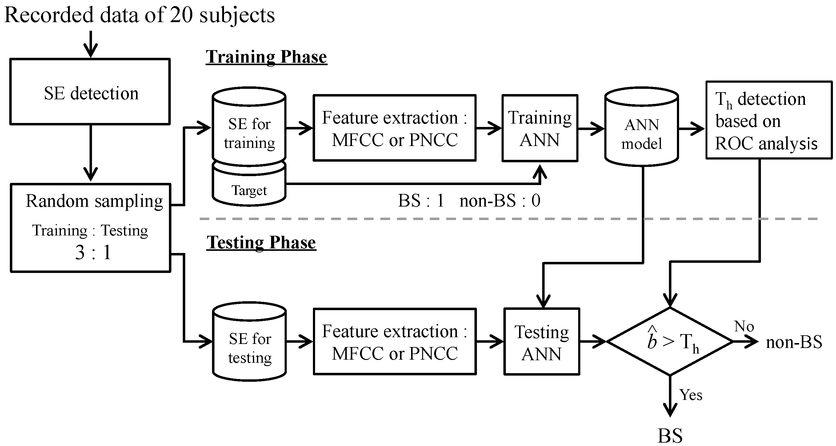 Applsci 08 00999 g001 550