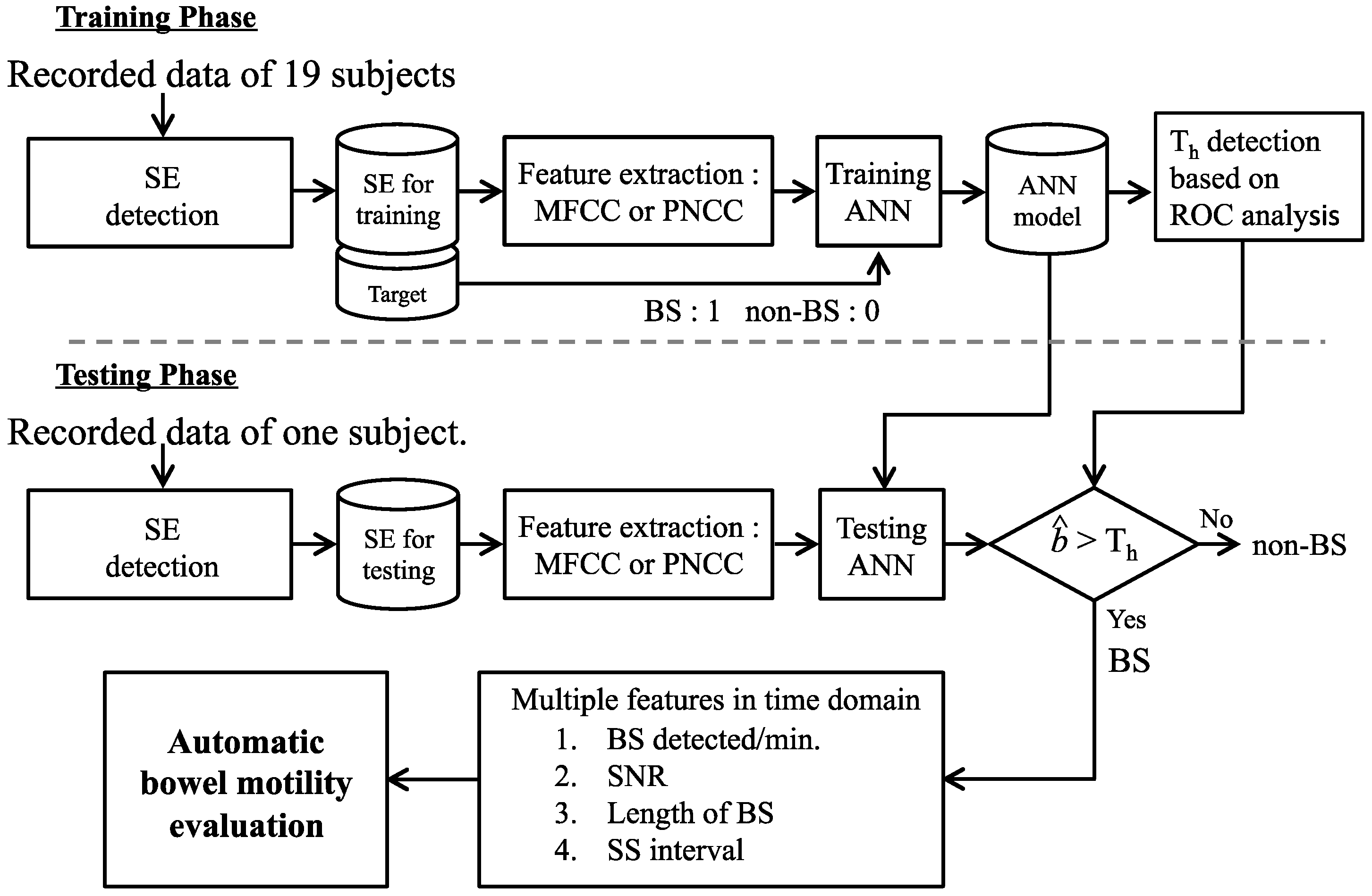 Applsci 08 00999 g002 550
