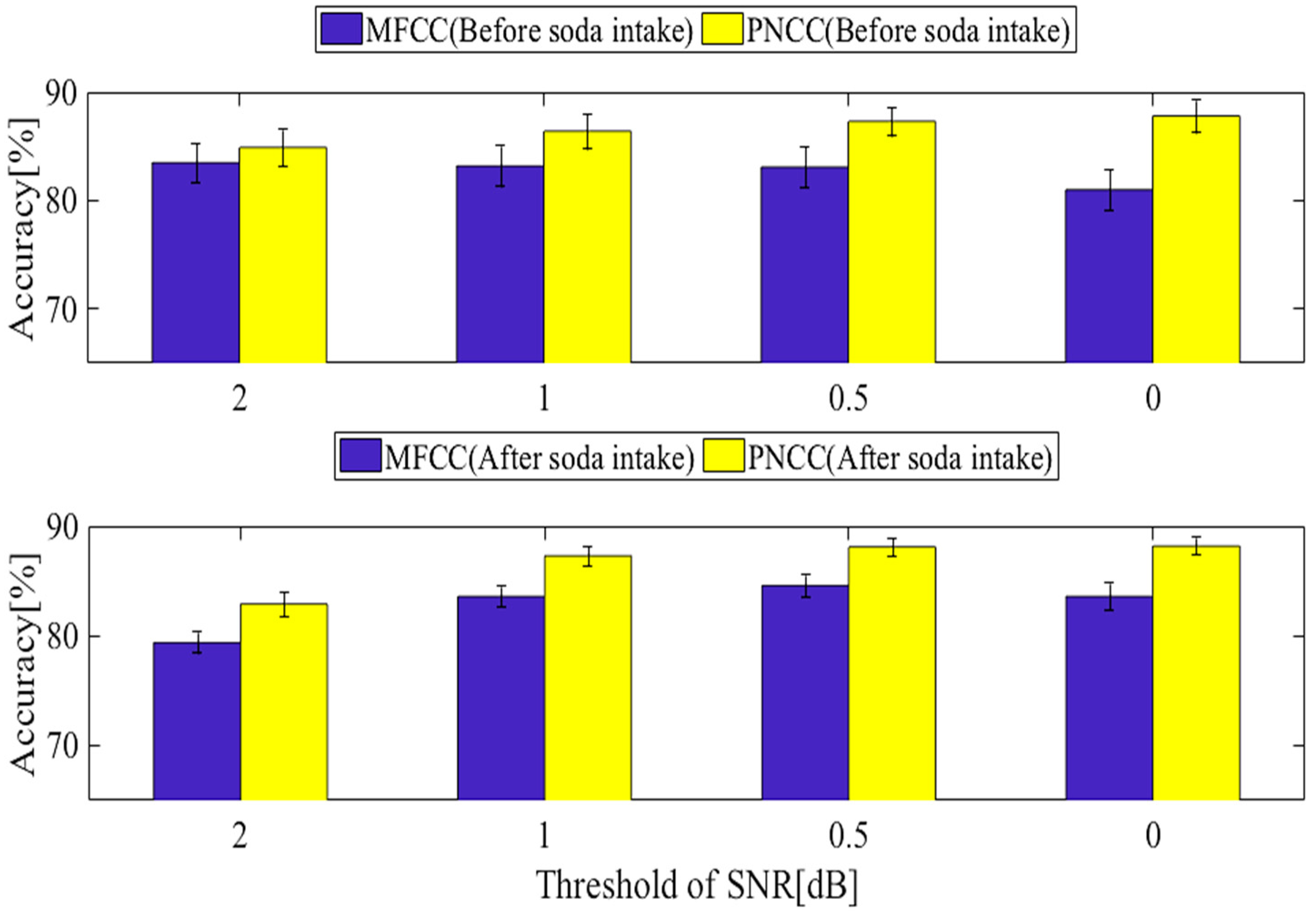 Applsci 08 00999 g003 550