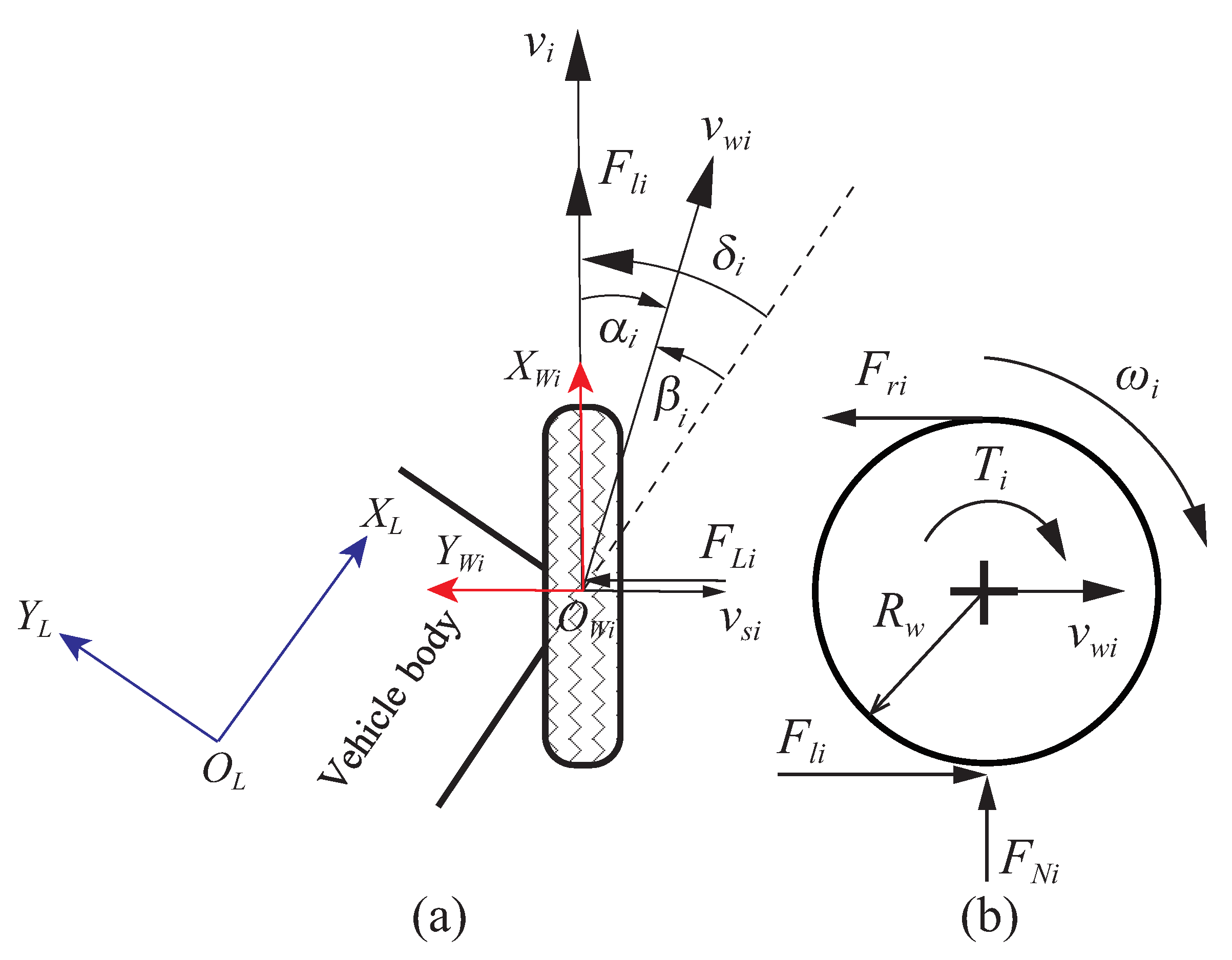Applsci 08 01000 g004