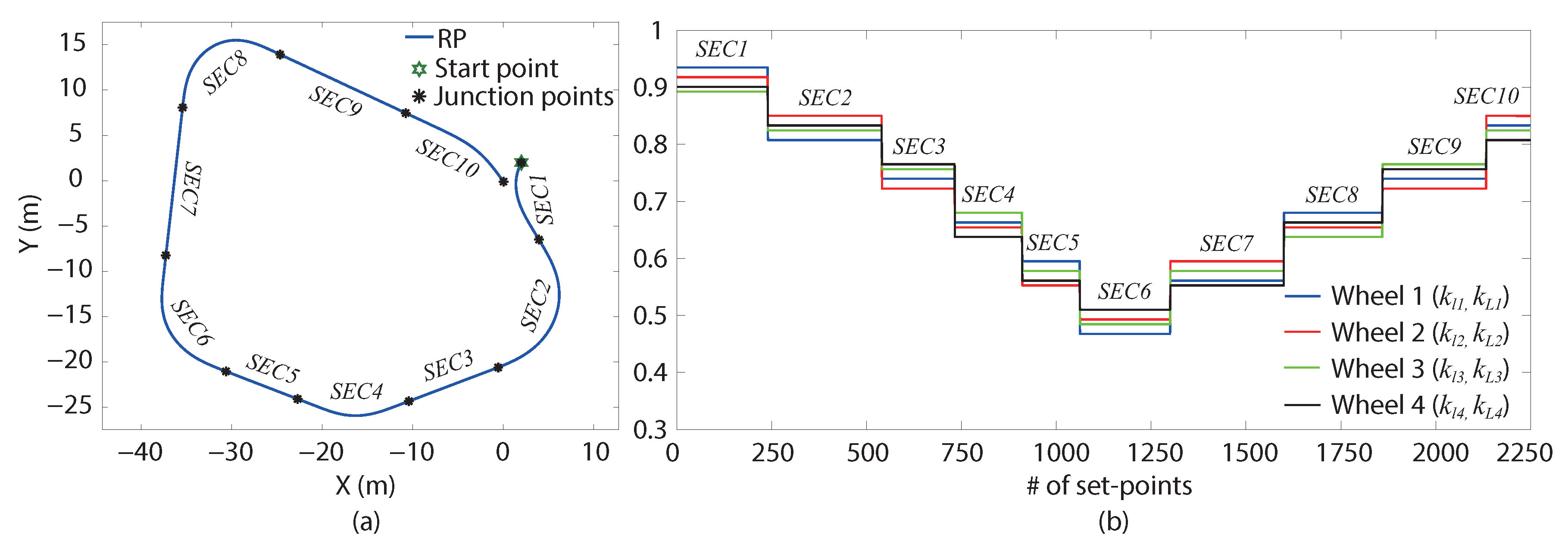 Applsci 08 01000 g007