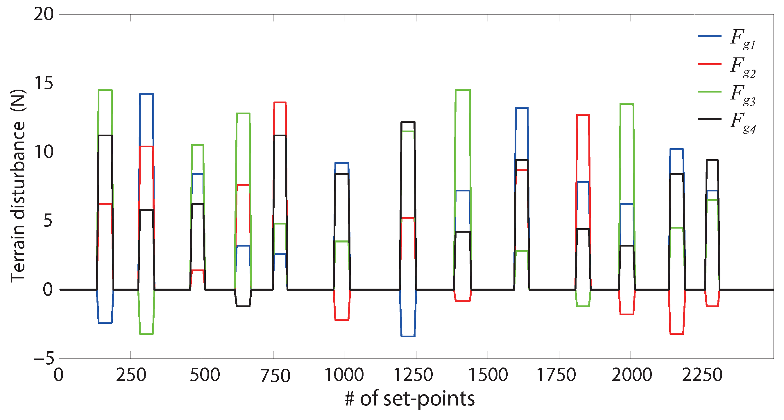 Applsci 08 01000 g008