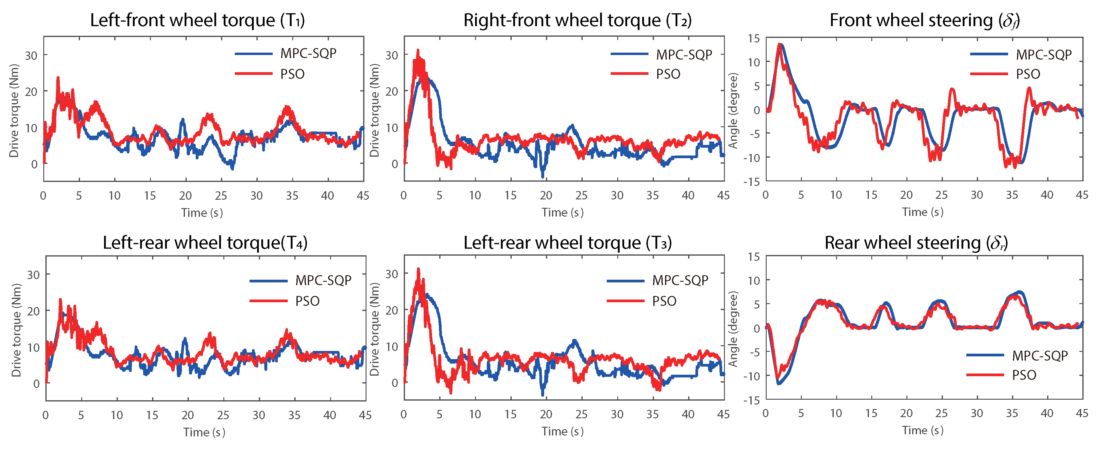 Applsci 08 01000 g010