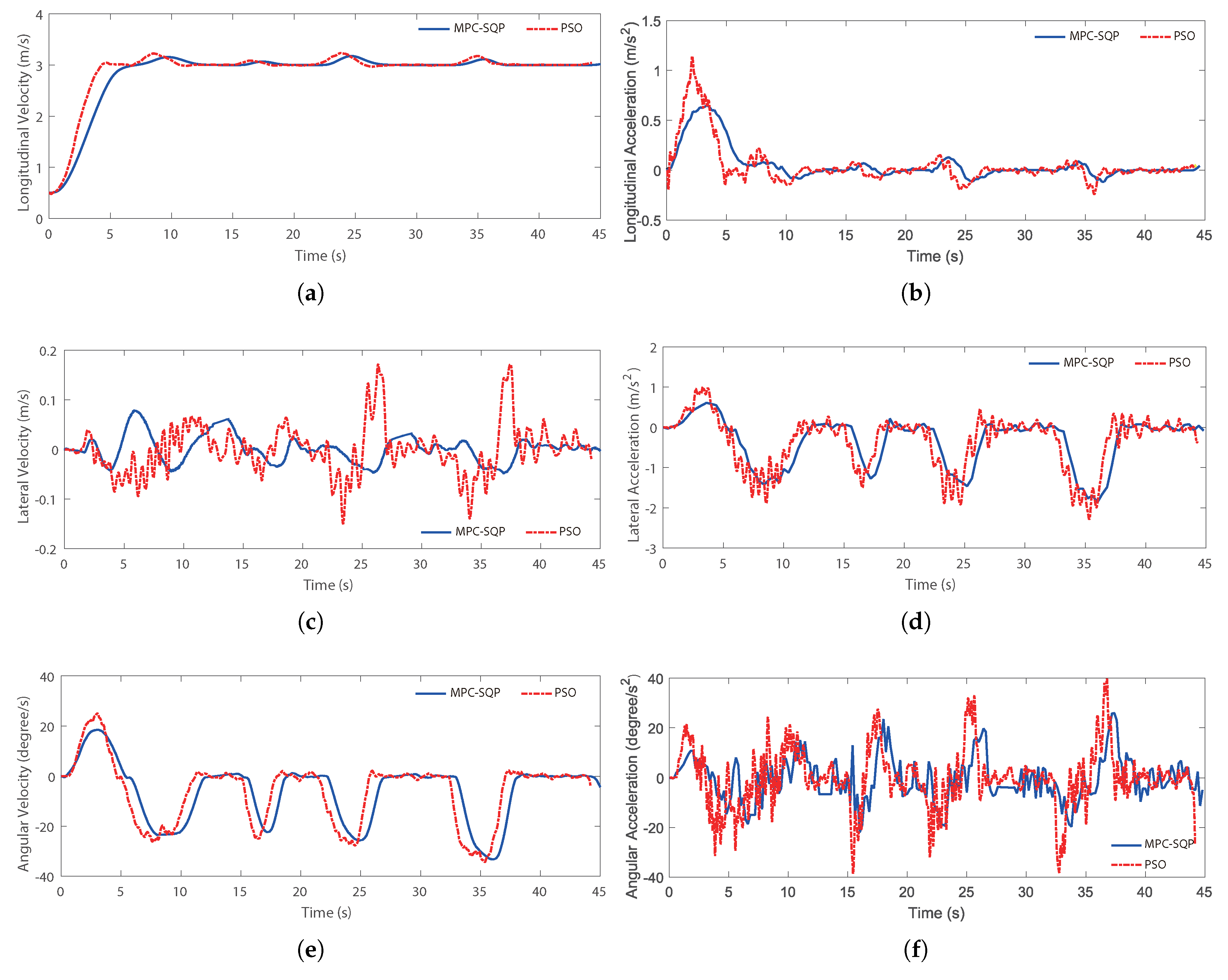 Applsci 08 01000 g011