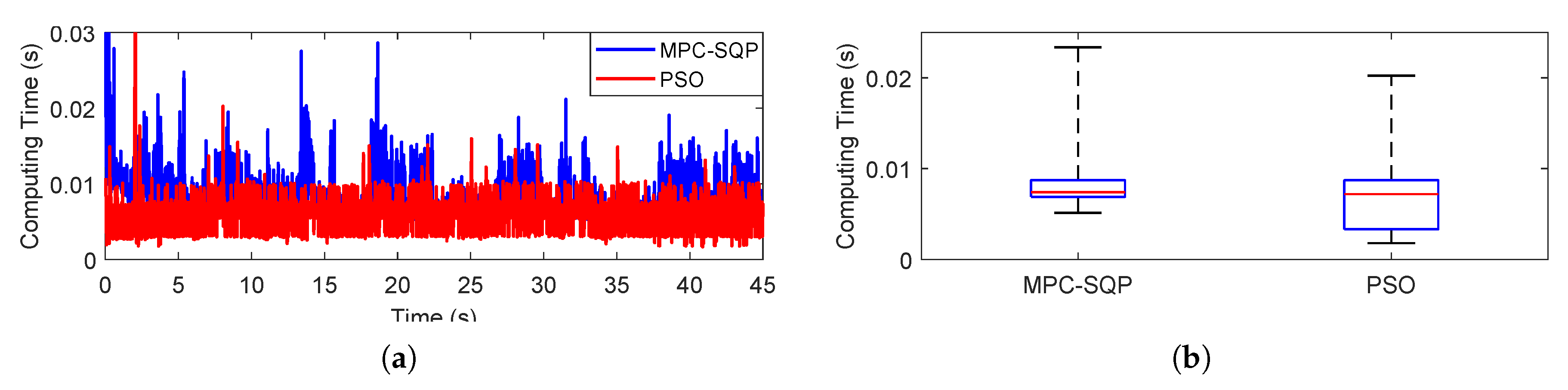 Applsci 08 01000 g012