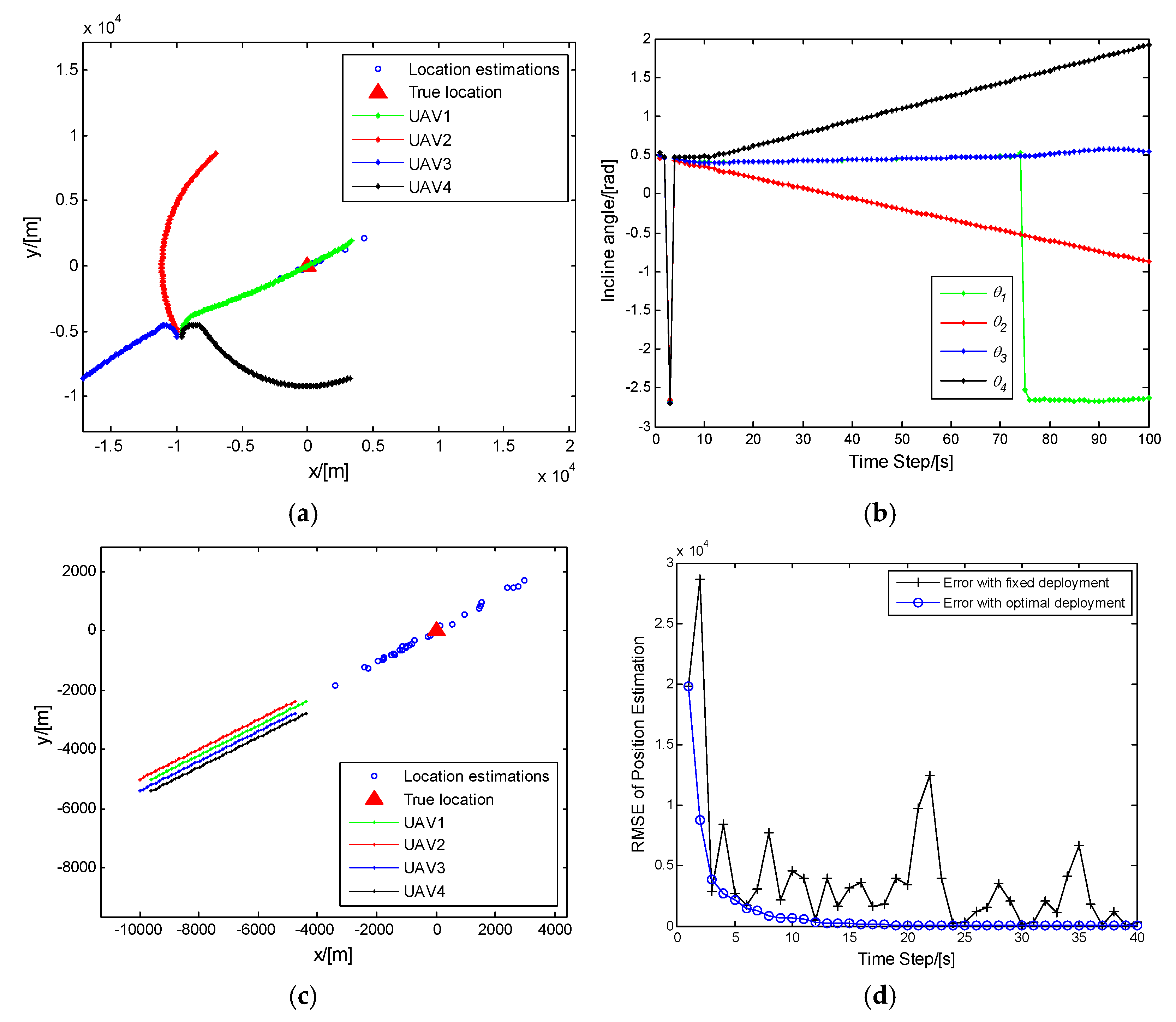Applsci 08 01001 g004 Applsci 08 01001 g004