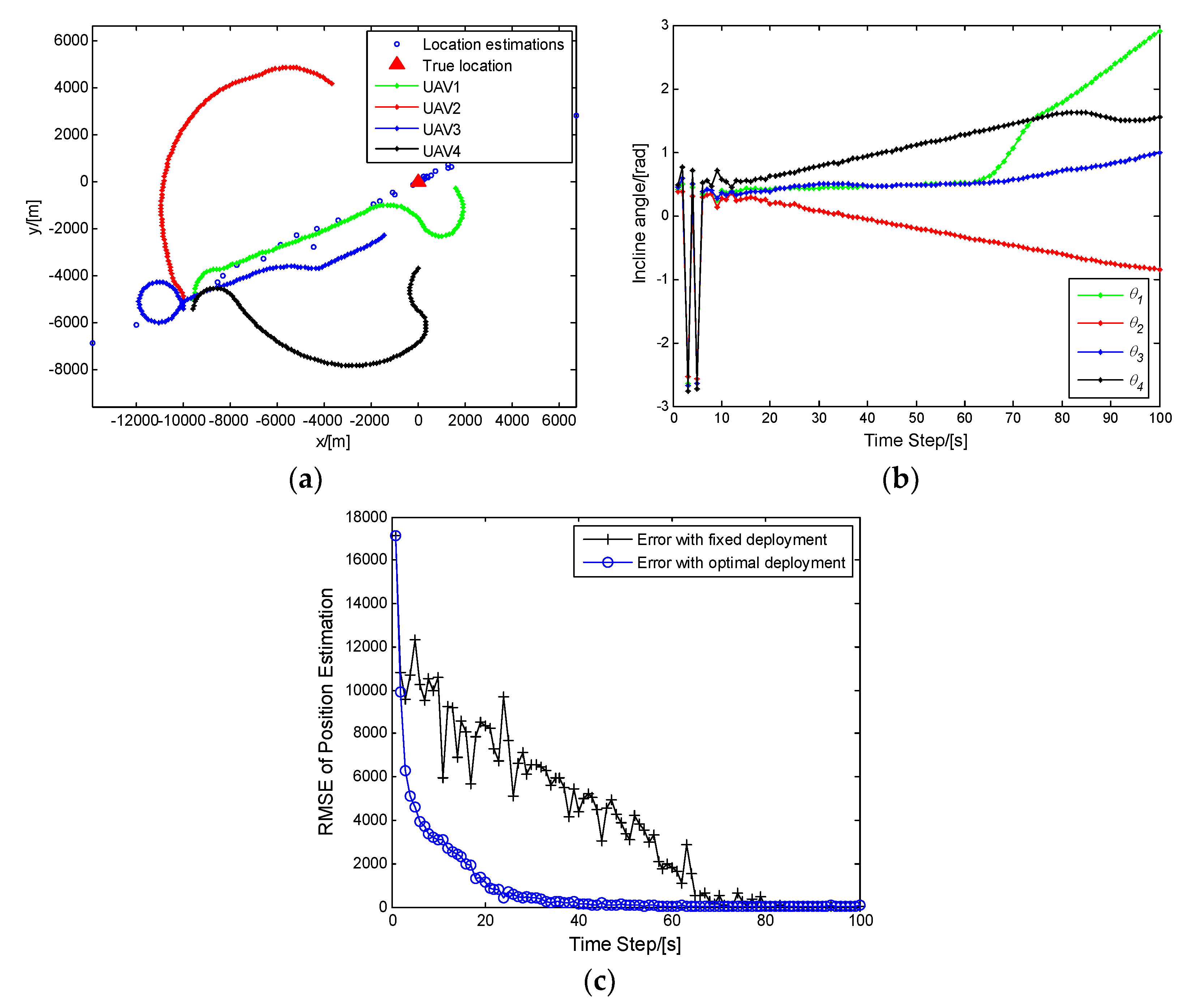 Applsci 08 01001 g005 Applsci 08 01001 g005