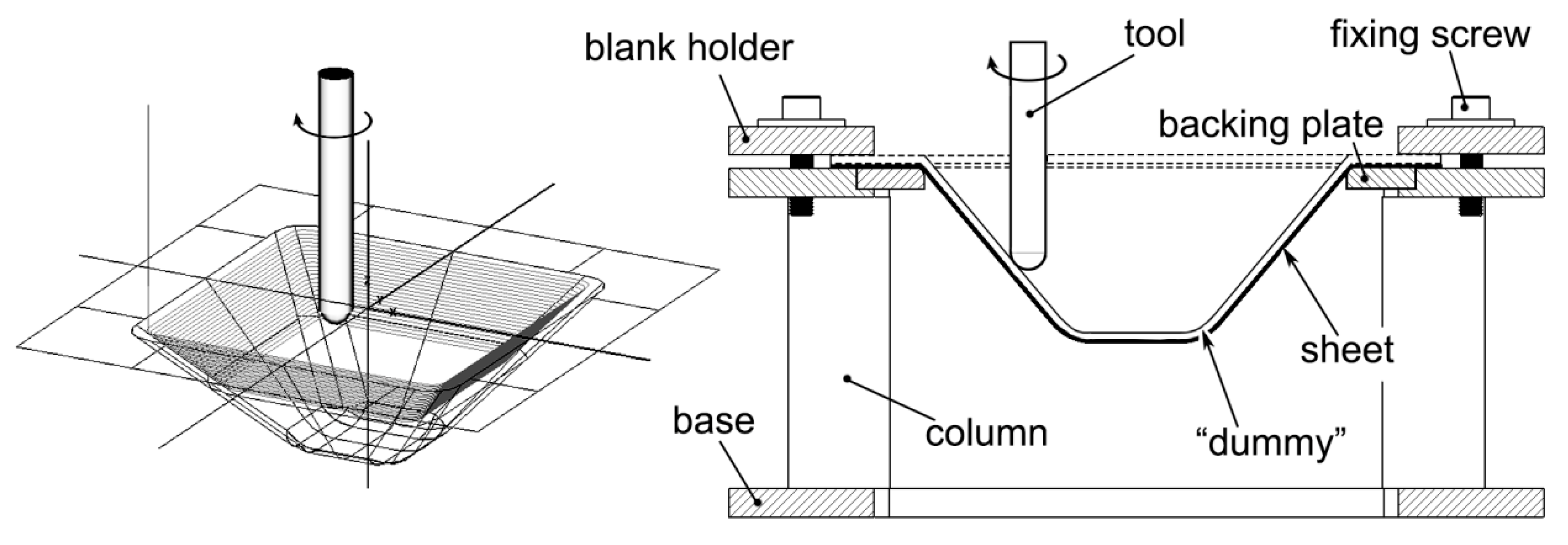 Applsci 08 01002 g001 Applsci 08 01002 g001