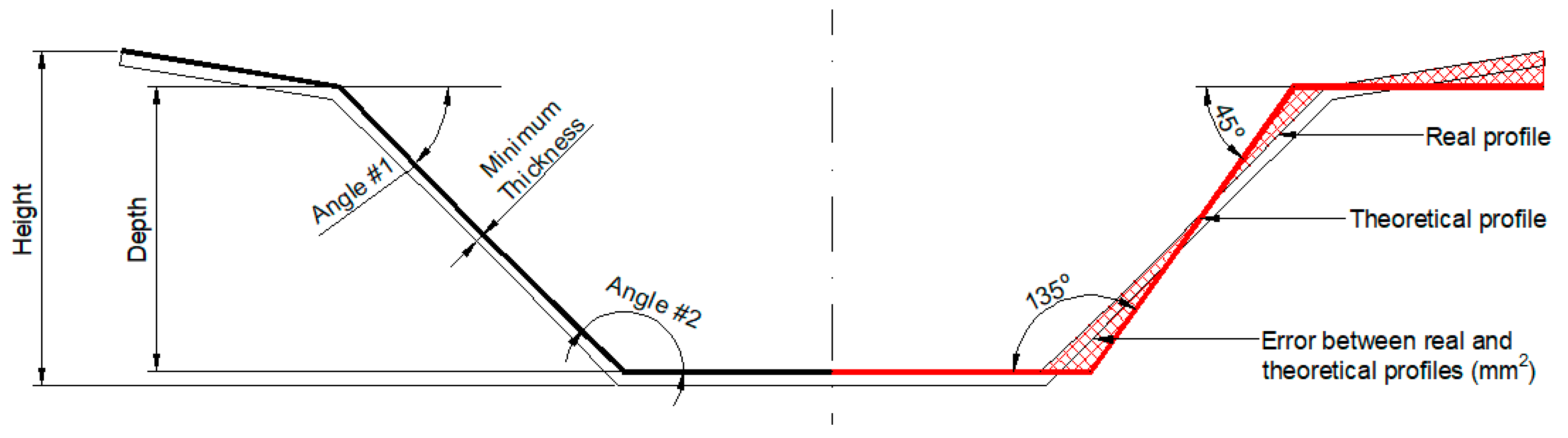 Applsci 08 01002 g004 Applsci 08 01002 g004