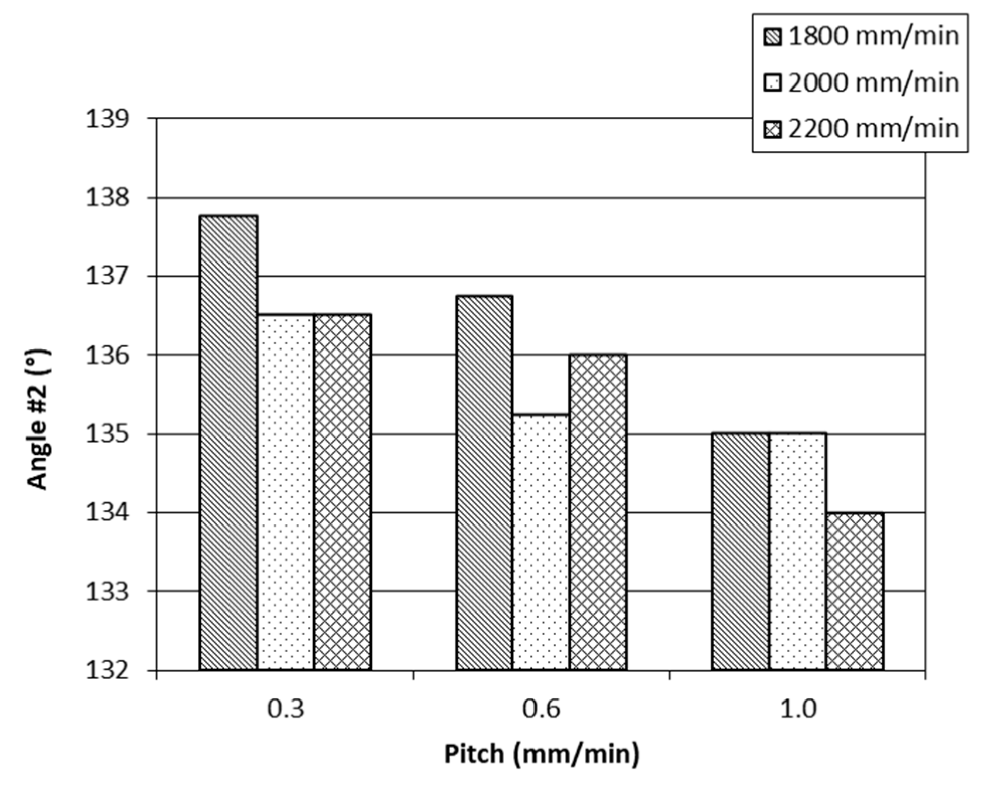 Applsci 08 01002 g006 Applsci 08 01002 g006