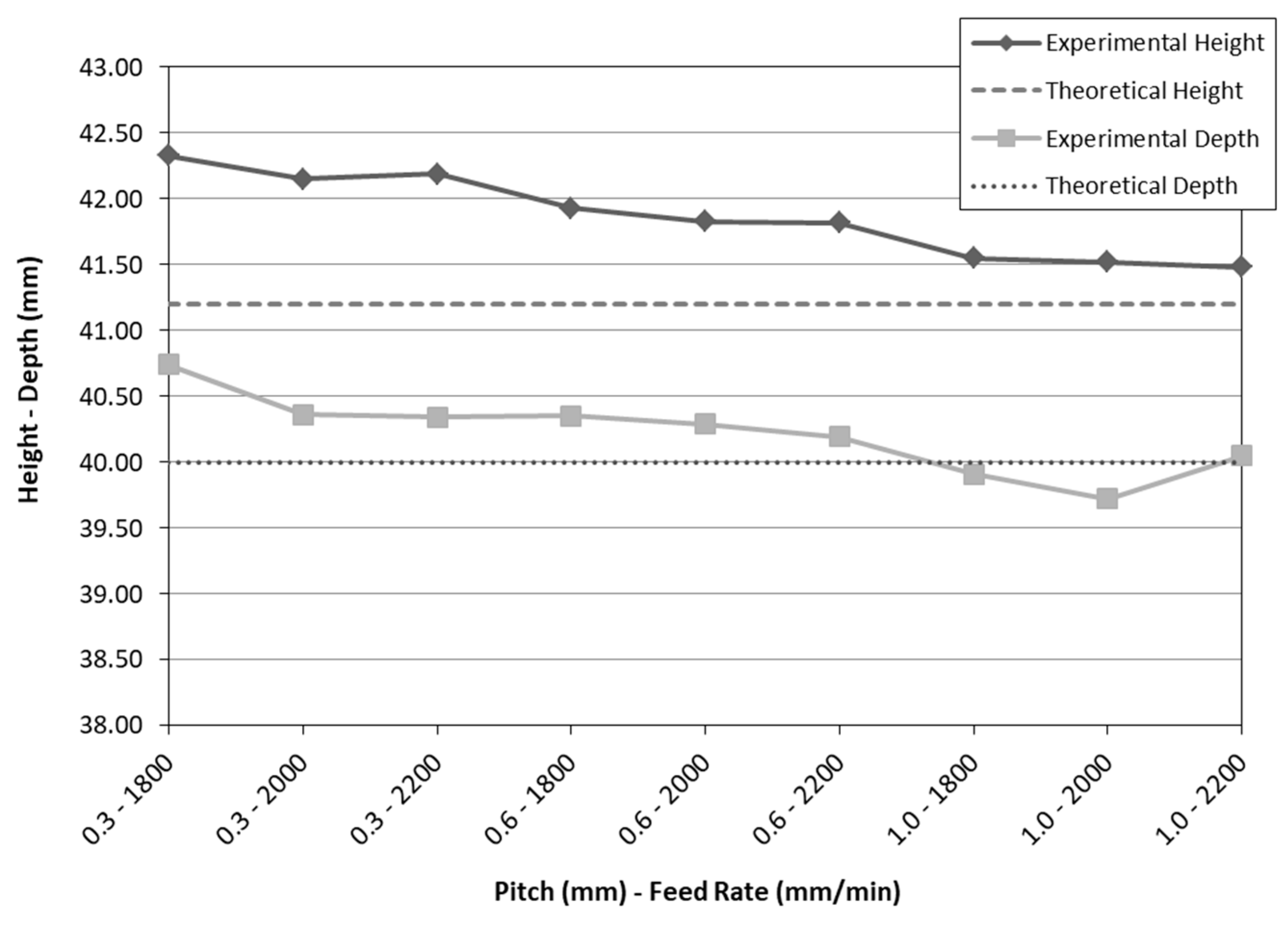 Applsci 08 01002 g008 Applsci 08 01002 g008