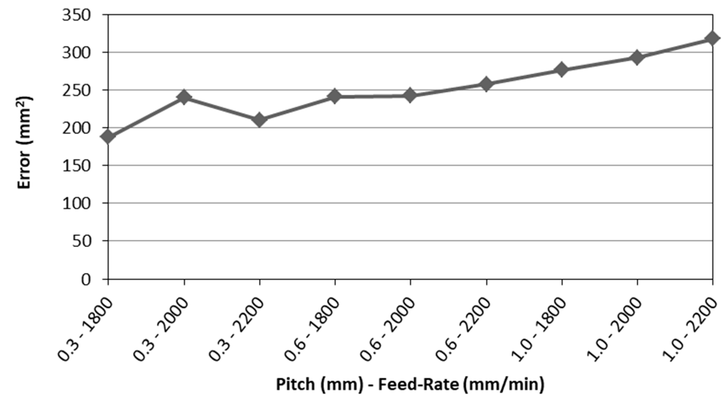 Applsci 08 01002 g010 Applsci 08 01002 g010