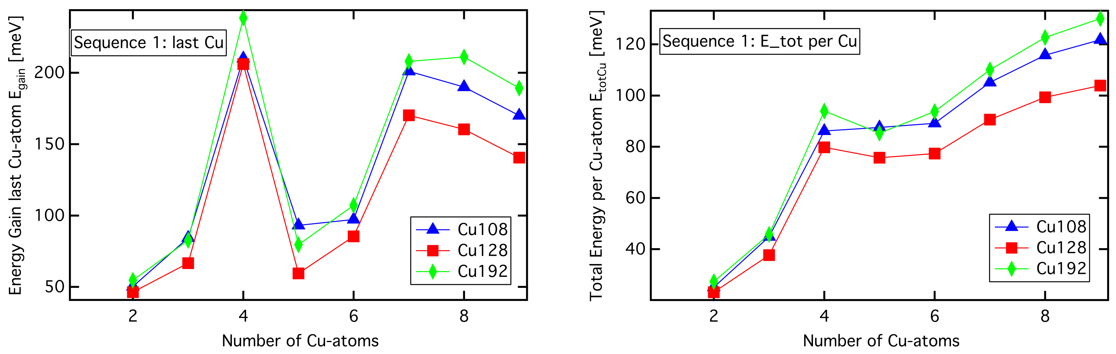 Applsci 08 01003 g003 Applsci 08 01003 g003