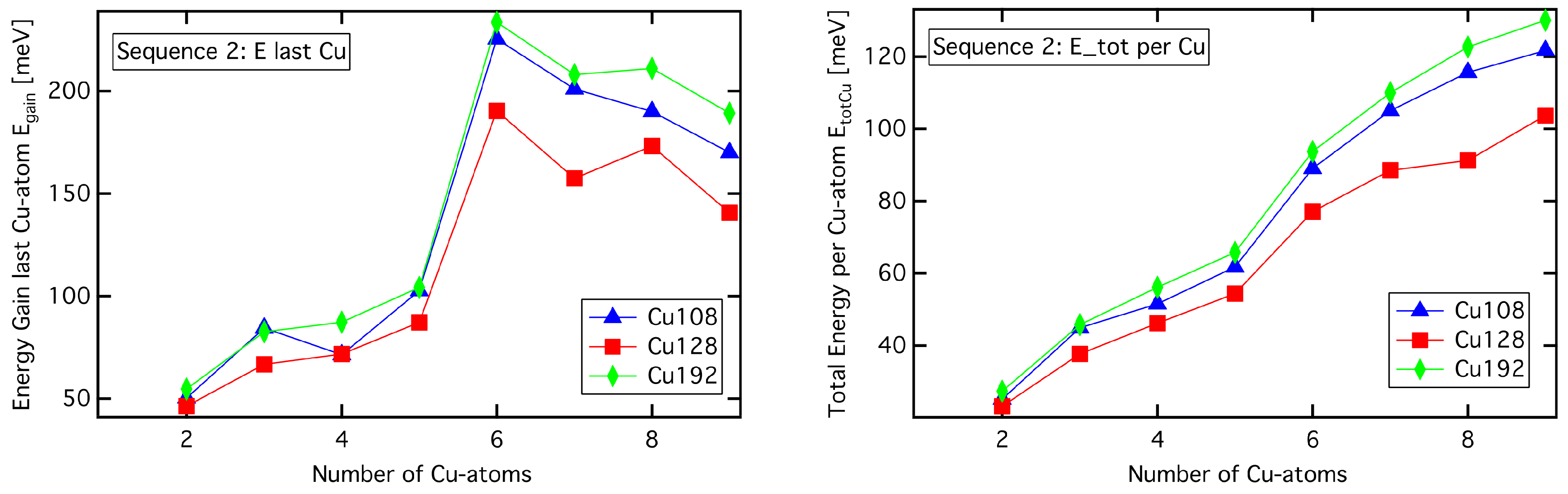 Applsci 08 01003 g004 Applsci 08 01003 g004