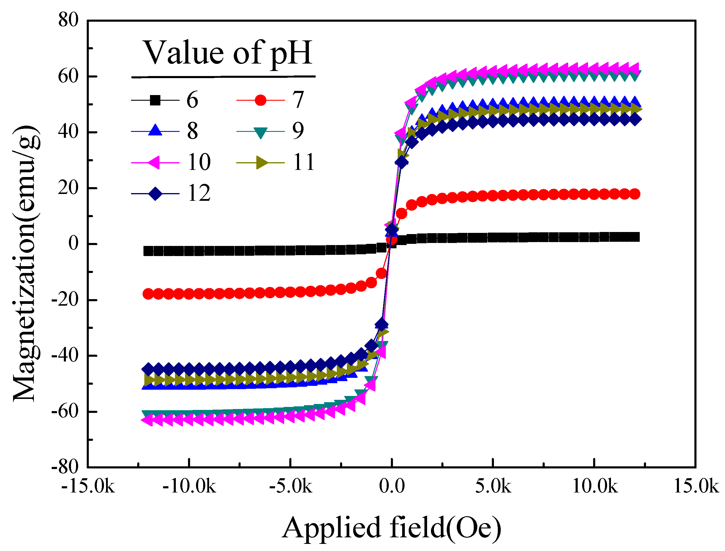 Applsci 08 01005 g004 Applsci 08 01005 g004