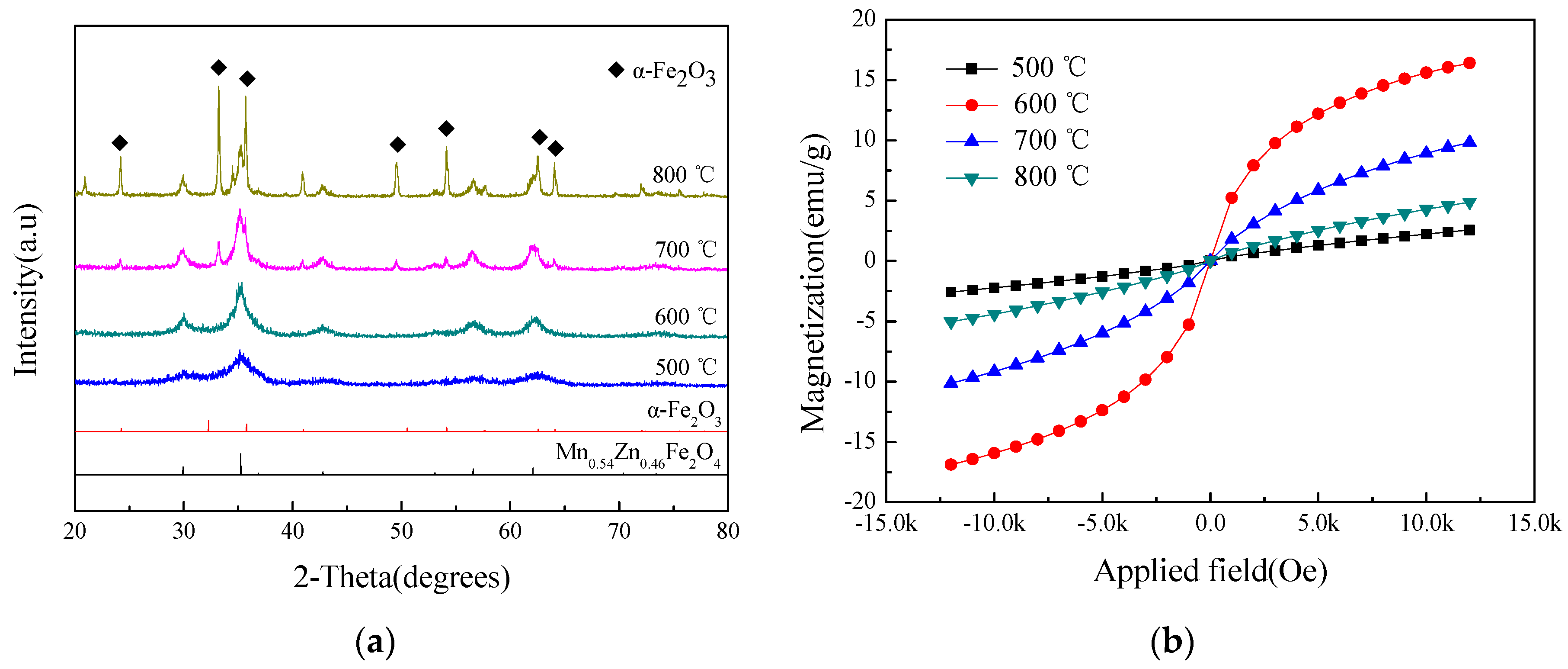 Applsci 08 01005 g005 Applsci 08 01005 g005