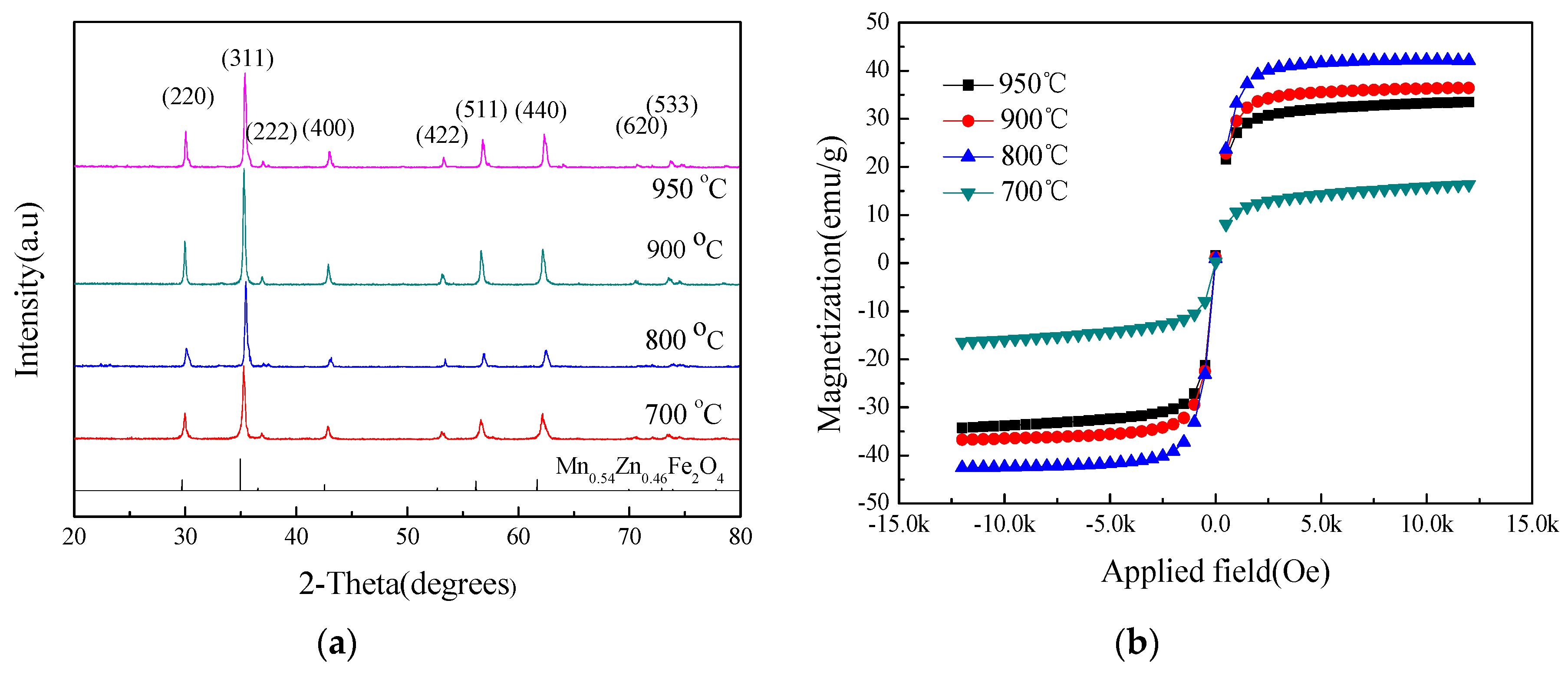 Applsci 08 01005 g007 Applsci 08 01005 g007