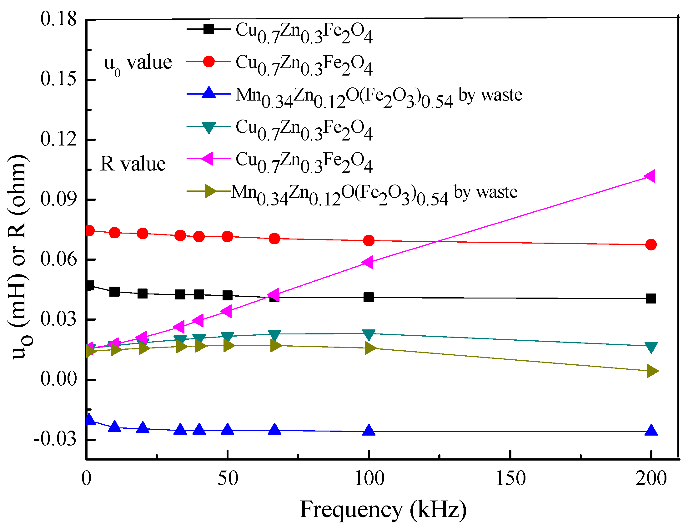Applsci 08 01005 g009 Applsci 08 01005 g009