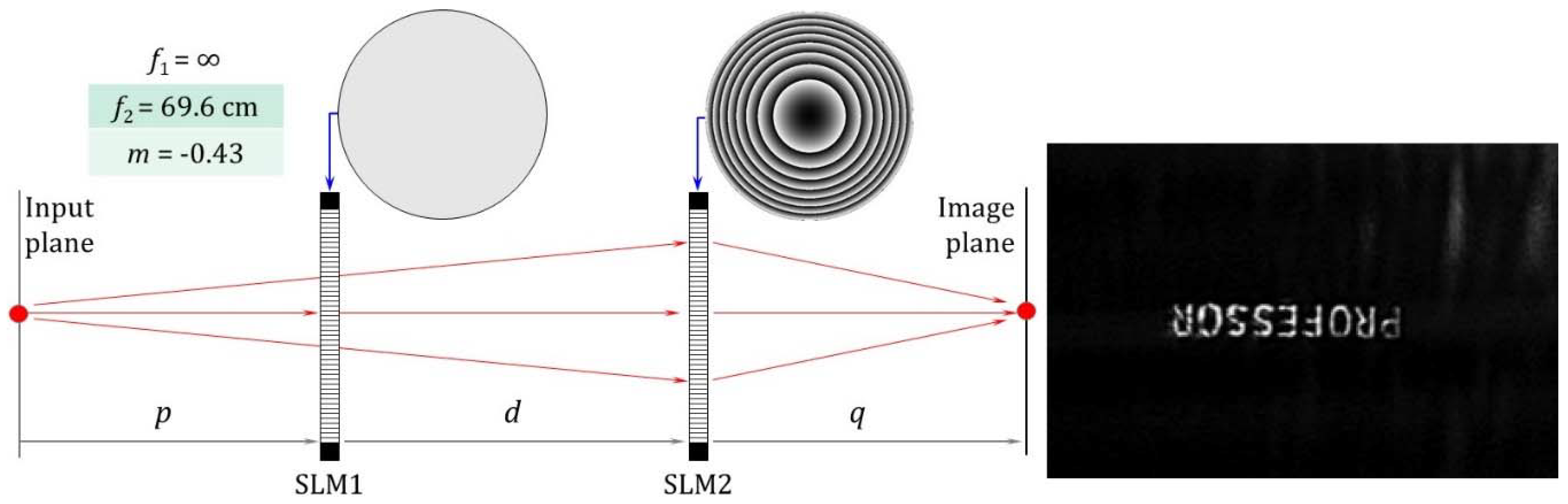 Applsci 08 01006 g005