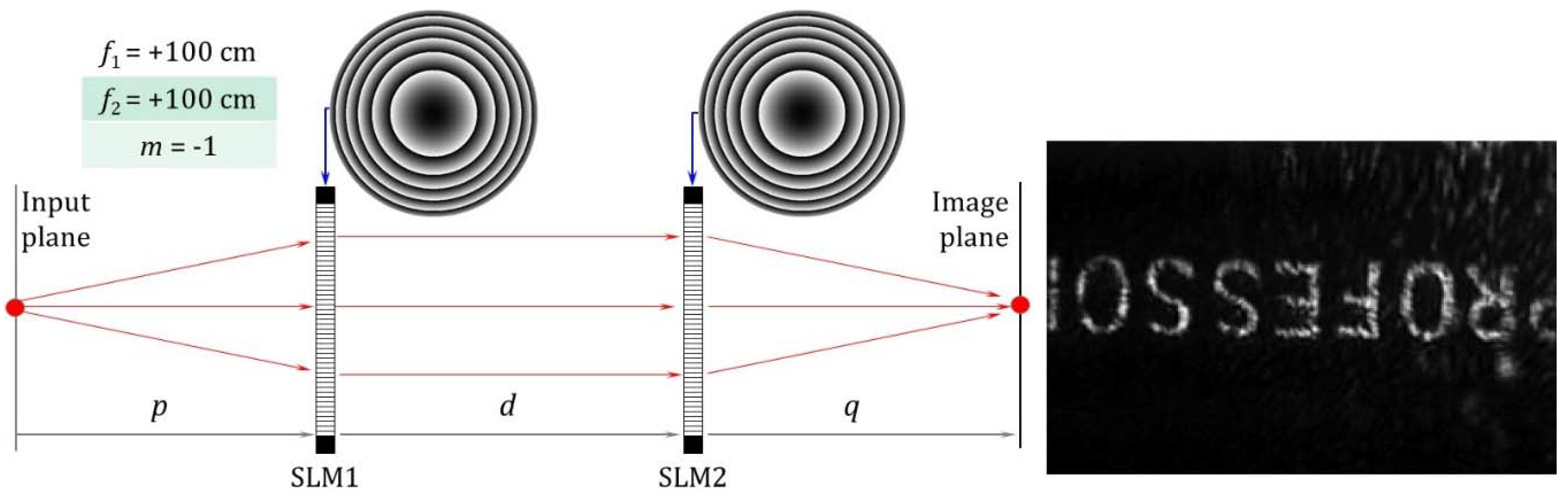 Applsci 08 01006 g006