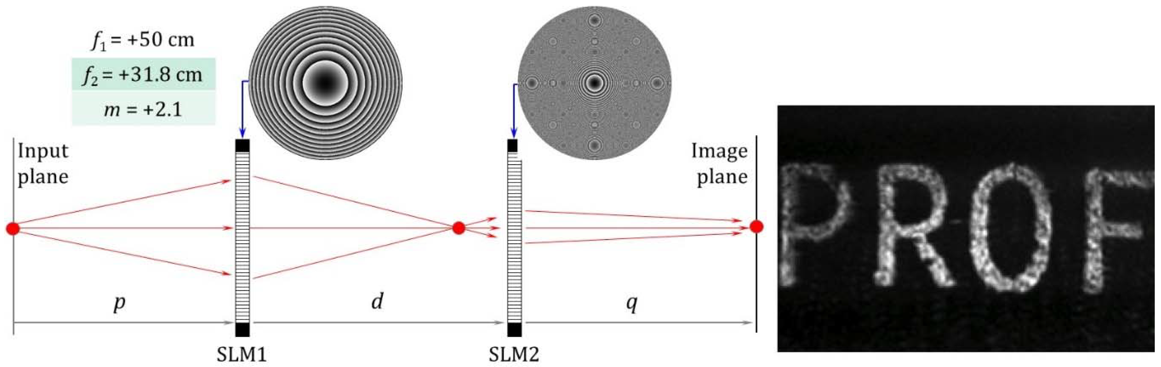 Applsci 08 01006 g007
