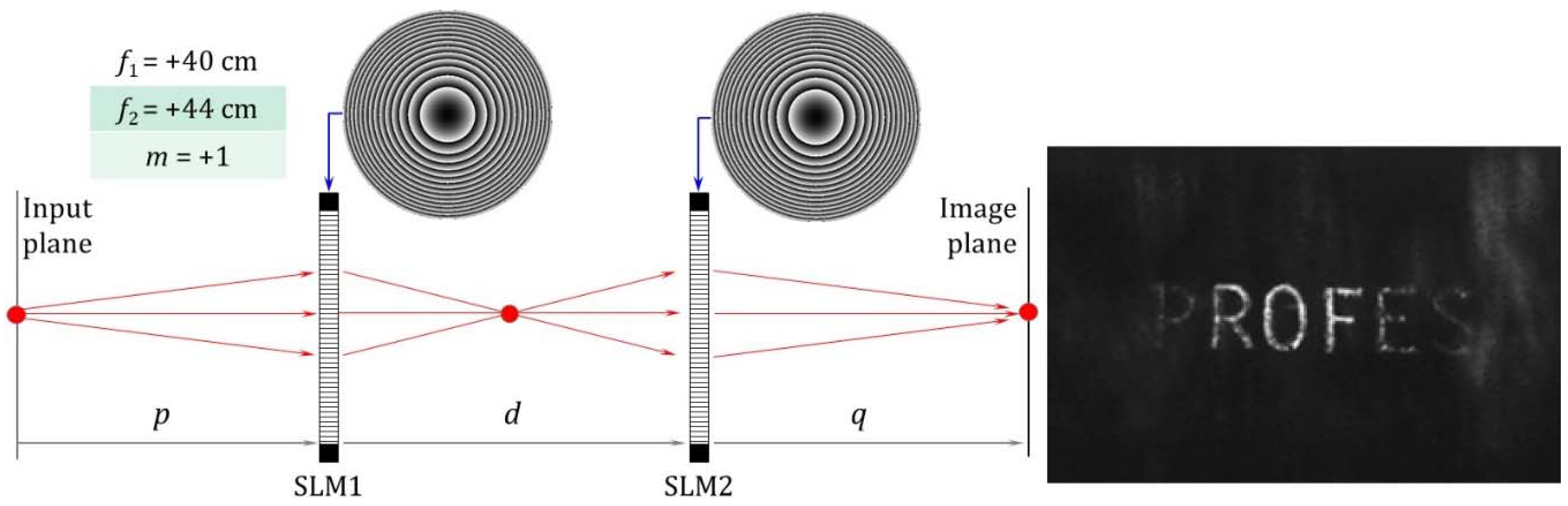 Applsci 08 01006 g009